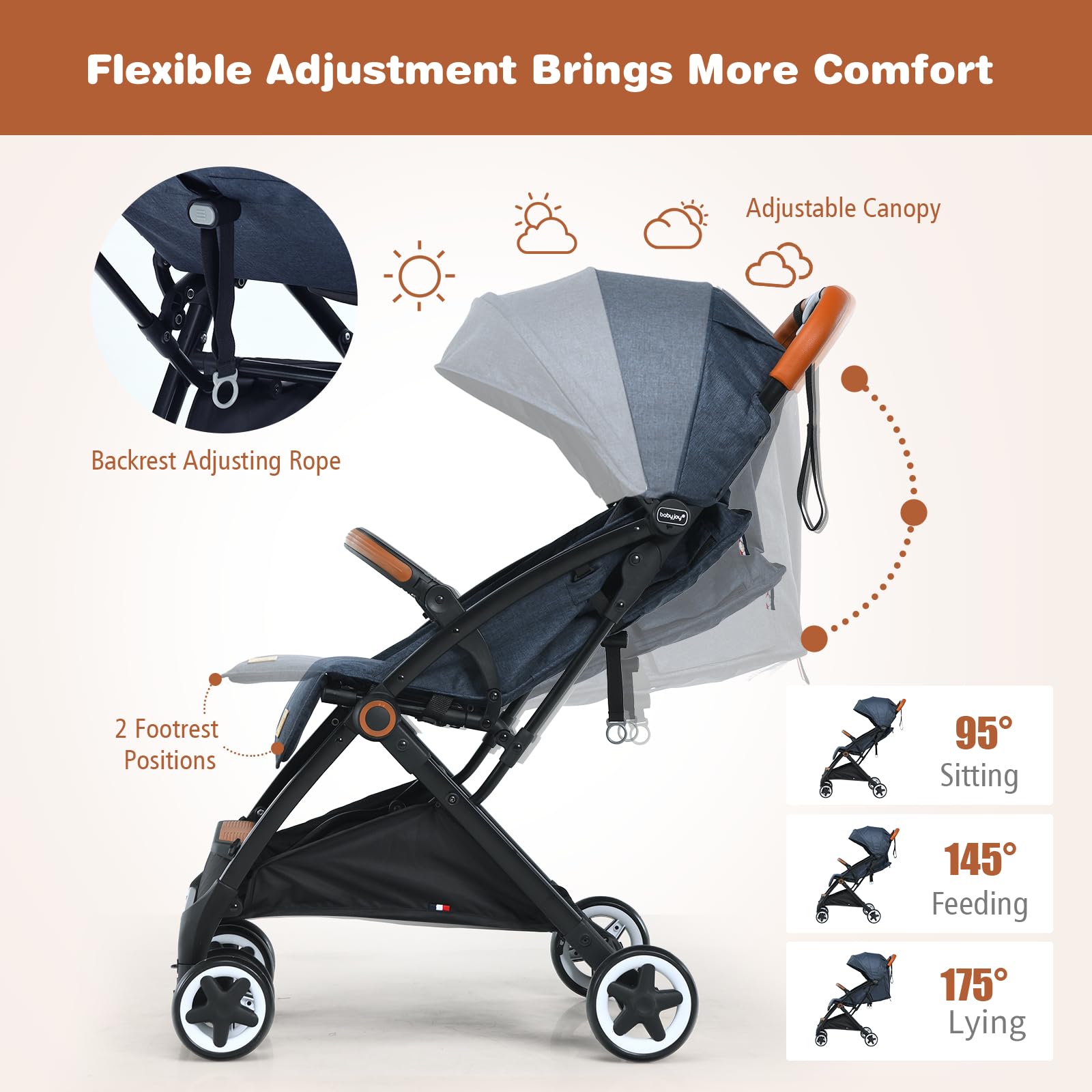 BABY JOY Lightweight Compact Baby Stroller for Travel - Airplane Approved Infant Stroller with 5-Point Safety Harness, Adjustable Backrest & Canopy, Storage Basket | Easy One-Hand Fold Blue Stroller | Perfect for Air Travel, Shopping, and Daily Walks