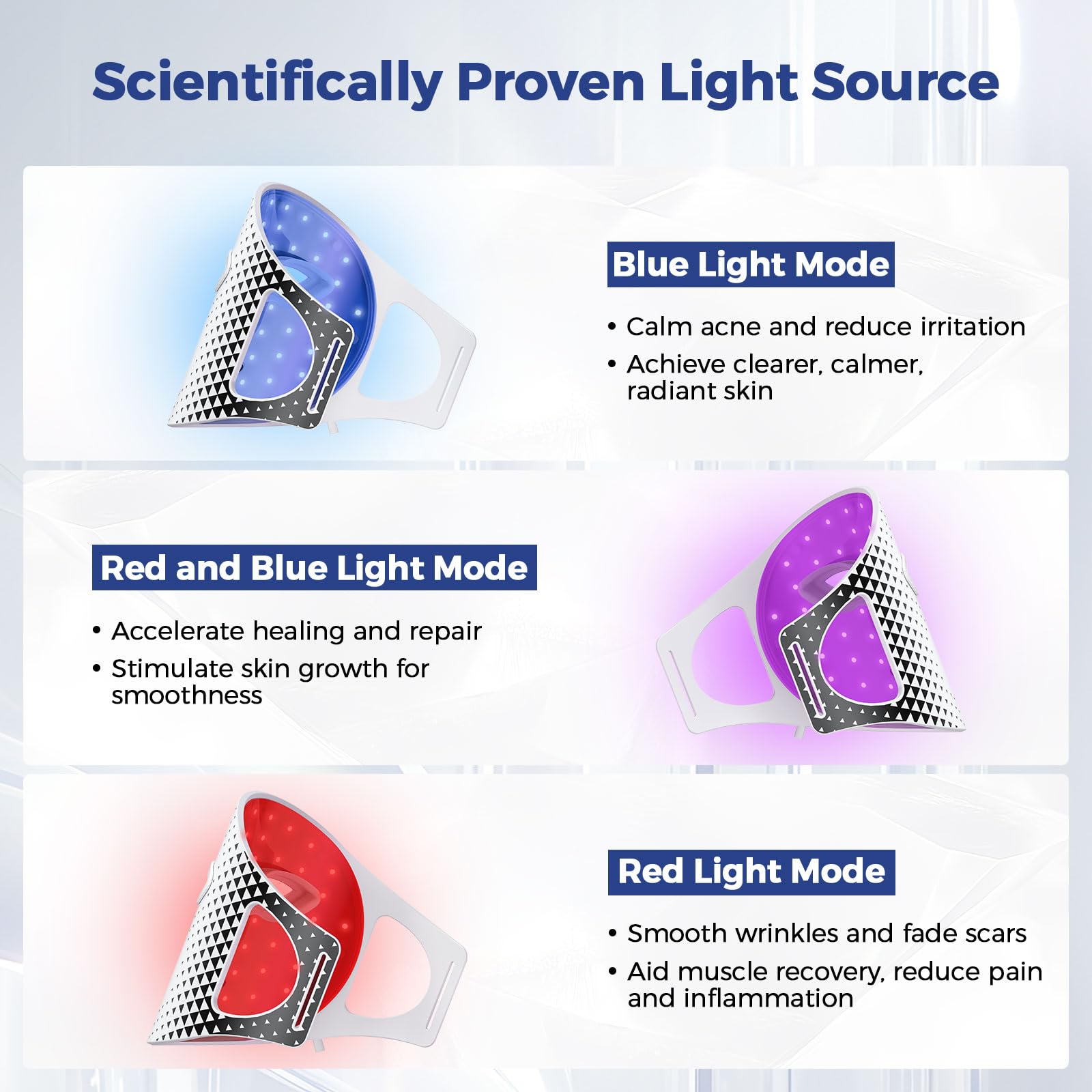 Red Light Therapy Mask for Face - Advanced LED Light Therapy with Red, Blue & Infrared for Acne, Wrinkles & Skin Rejuvenation | Enhanced Eye Protection | At-Home Skincare & Anti-Aging Treatment