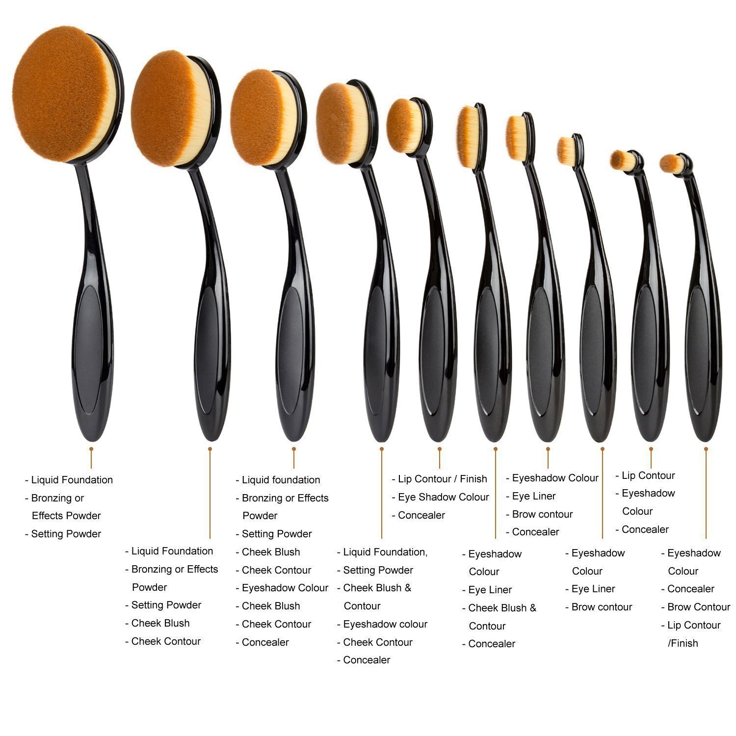 FOK Oval Makeup Brush 10-Piece Set - Professional Foundation, Powder & Blush Brush Kit with Beauty Blender | Perfect for Contouring, Highlighting & Airbrush Makeup Application
