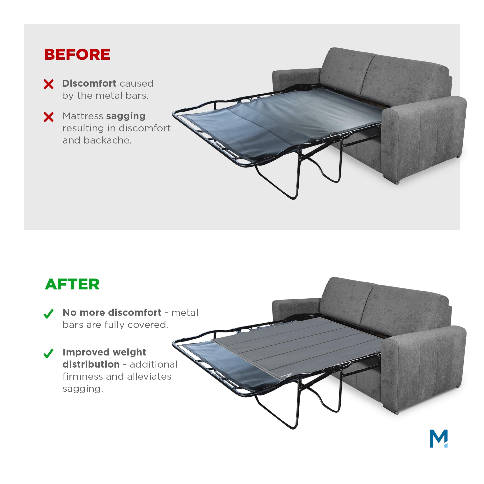 **Heavy Duty Sleeper Sofa Support Board (48x48 Inches) - Reinforced Wood Sofa Bed Support for Pull Out Couch Mattress, Sleeper Bar Shield - Ideal for Guest Rooms, Living Rooms & Small Spaces - SleeperSaver by Meliusly**