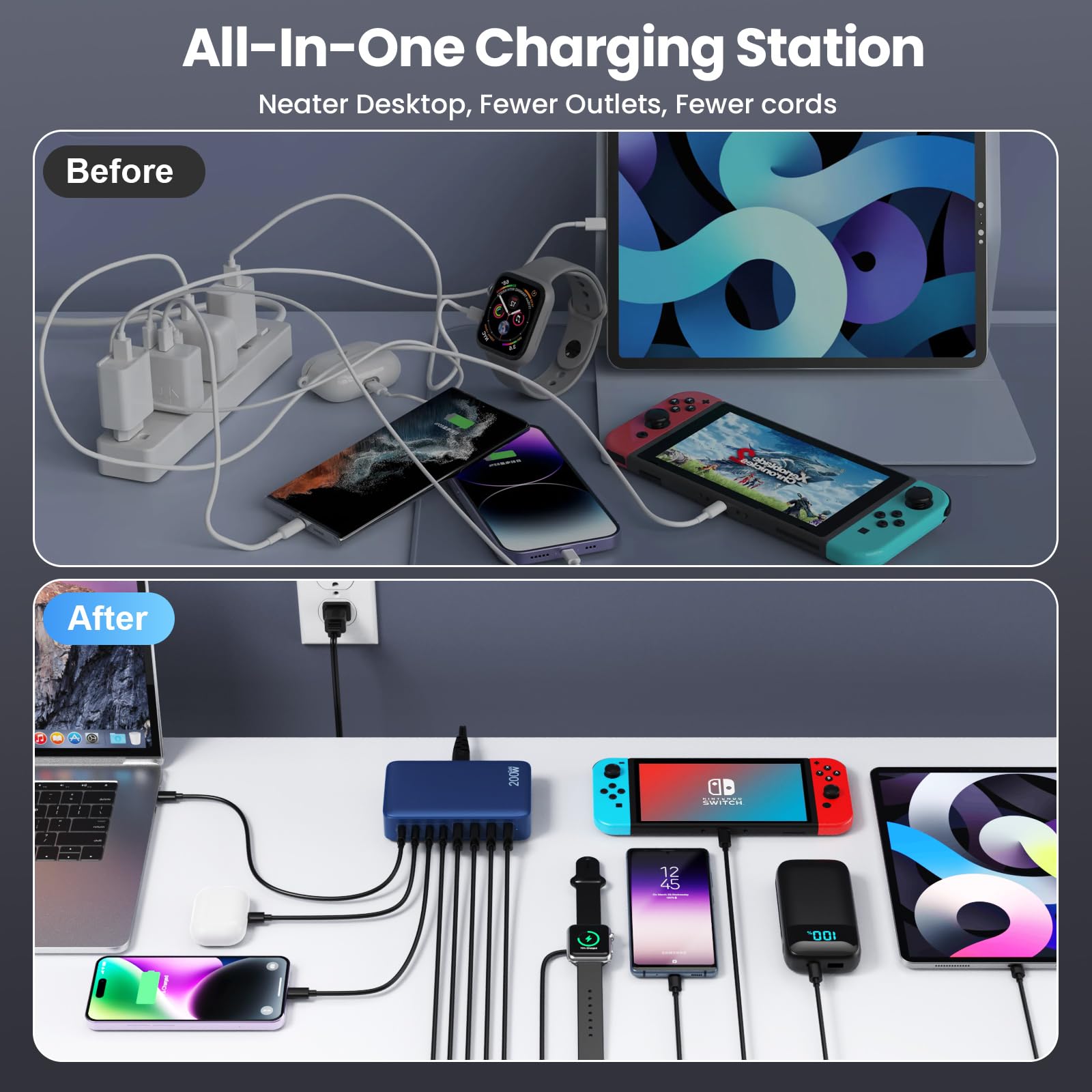 200W GaN III 8-Port USB C Fast Charging Station with PD 65W - Compatible with MacBook Pro/Air, Dell, HP Surface, iPhone 15/14/13, Galaxy S23/S22 - Perfect for Home, Office & Travel Charging Multiple Devices Simultaneously