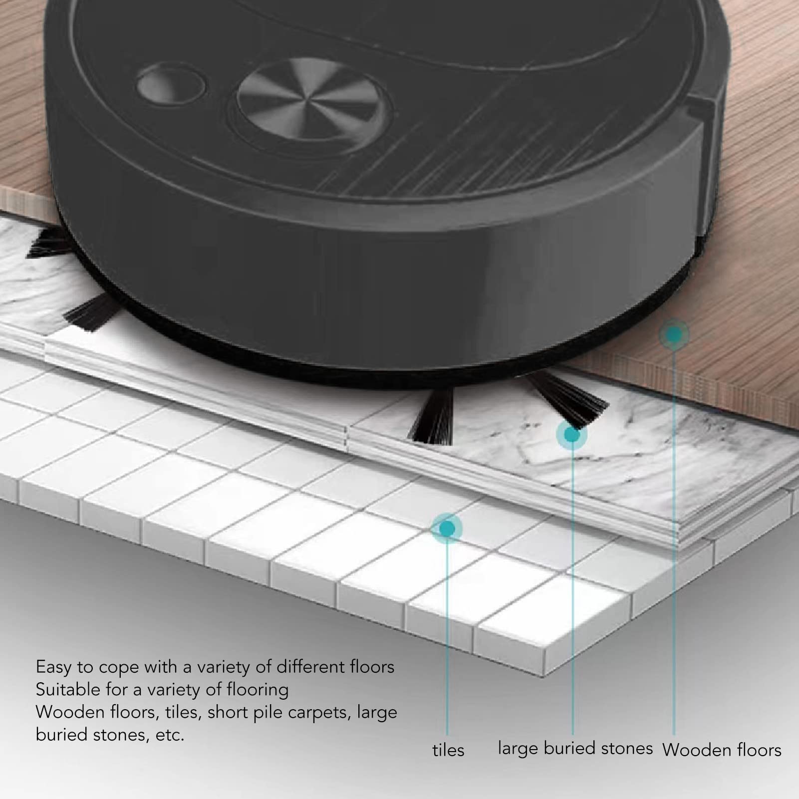 Pwshymi Smart Robot Vacuum Cleaner with USB Charging - Mini, Multifunctional for Hardwood Floors, Tile & Carpet - Black | Perfect for Home, Office & Pet Hair Cleaning | Shark Vacuum Alternative | Cordless Robotic Vacuum Cleaner