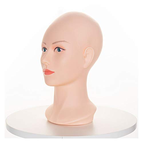 Head No.3
