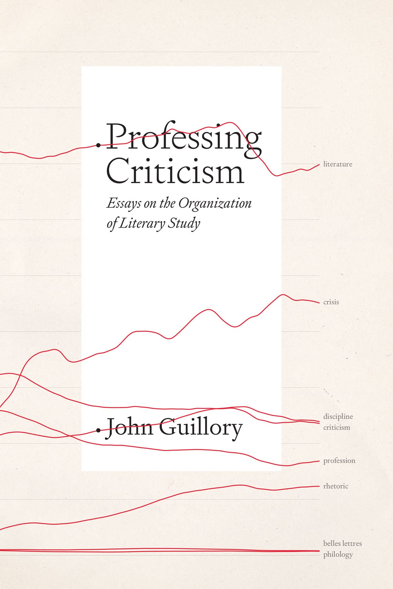 Professing Criticism: Essays on the Organization of Literary Study - Essential Reading for Literature Scholars and Educators