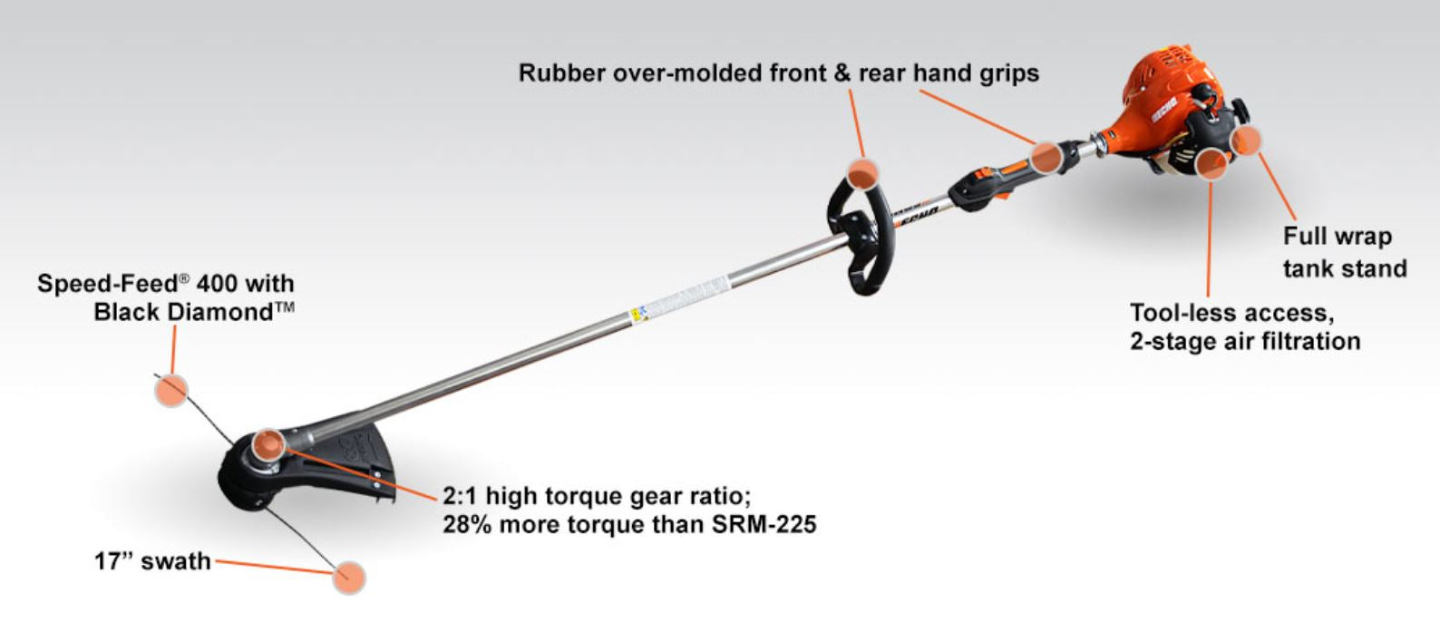 ECHO SRM 2320T 21.2cc Gas Powered Straight Shaft String Trimmer - Professional Grade Weed Eater for Lawn Care, Yard Maintenance & Landscaping