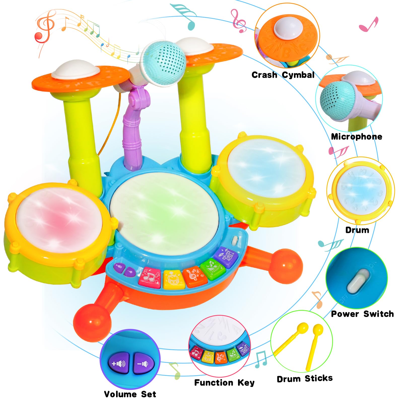 Best Toddler Drum Set for Kids Ages 1-3 | Musical Toy with Microphone | Birthday Gift for 1-2 Year Old Boys & Girls | Perfect for Early Childhood Music Development & Pretend Play