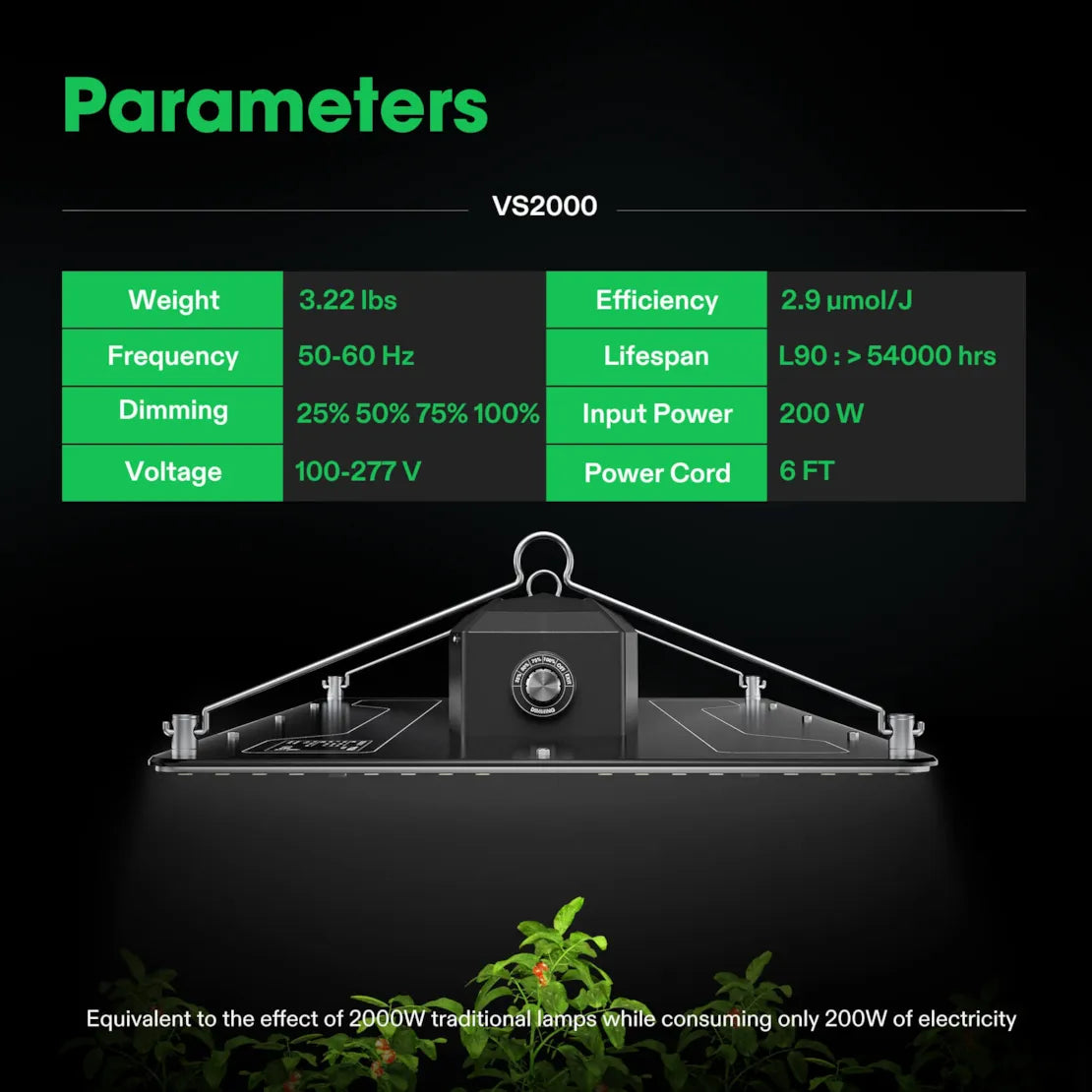 Vivosun VS2000 Full Spectrum LED Grow Light for Indoor Plants - 200W High Efficiency Plant Light for Hydroponics, Greenhouse, and Home Gardening