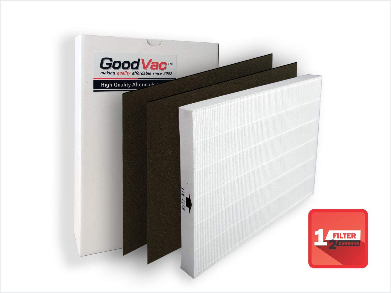 GoodVac Compatible HEPA Air Purifier Filter Replacement for Fellowes AeraMax 300/290/DX95 - 1 HEPA + 2 Carbon Prefilters Bundle - Ideal for Home, Office & Nursery Air Purification