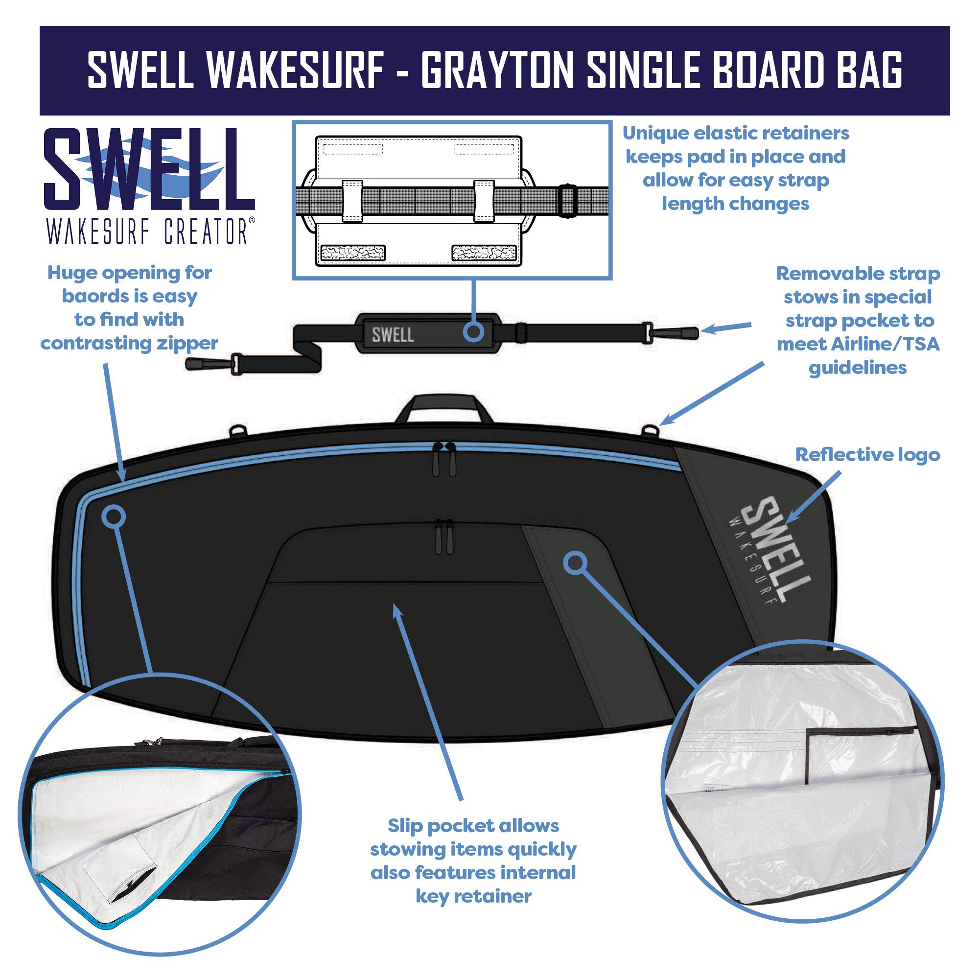 **SWELL Wakesurf Grayton Wakesurf Board Bag - Durable Travel Bag for Wakeboards & Surfboards - Perfect for Beach Trips, Boat Storage & Air Travel**