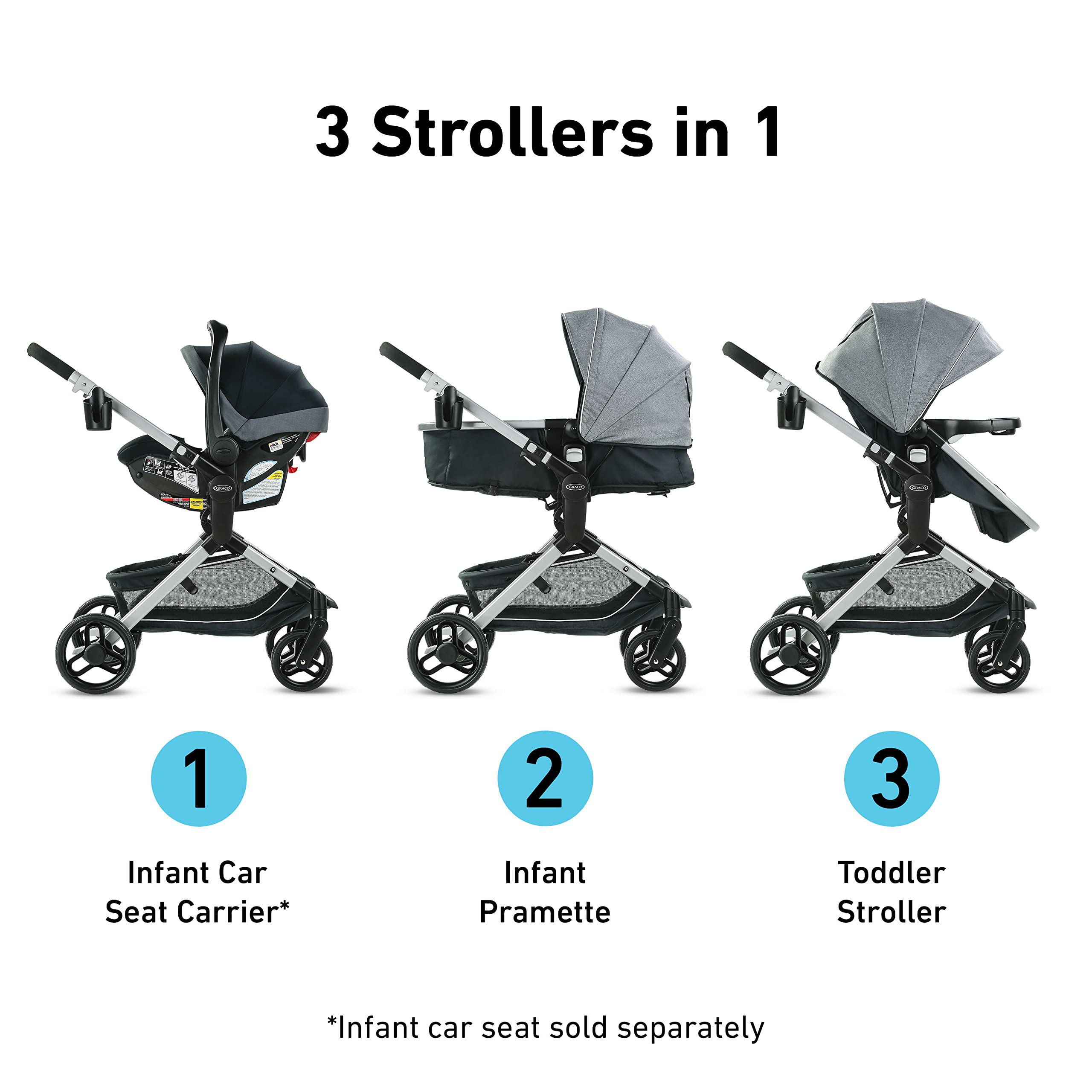 Graco Modes Nest Baby Stroller with Adjustable Height & Reversible Seat - Lightweight Travel Stroller for Infants & Toddlers, Perfect for Shopping, Travel & Daily Walks