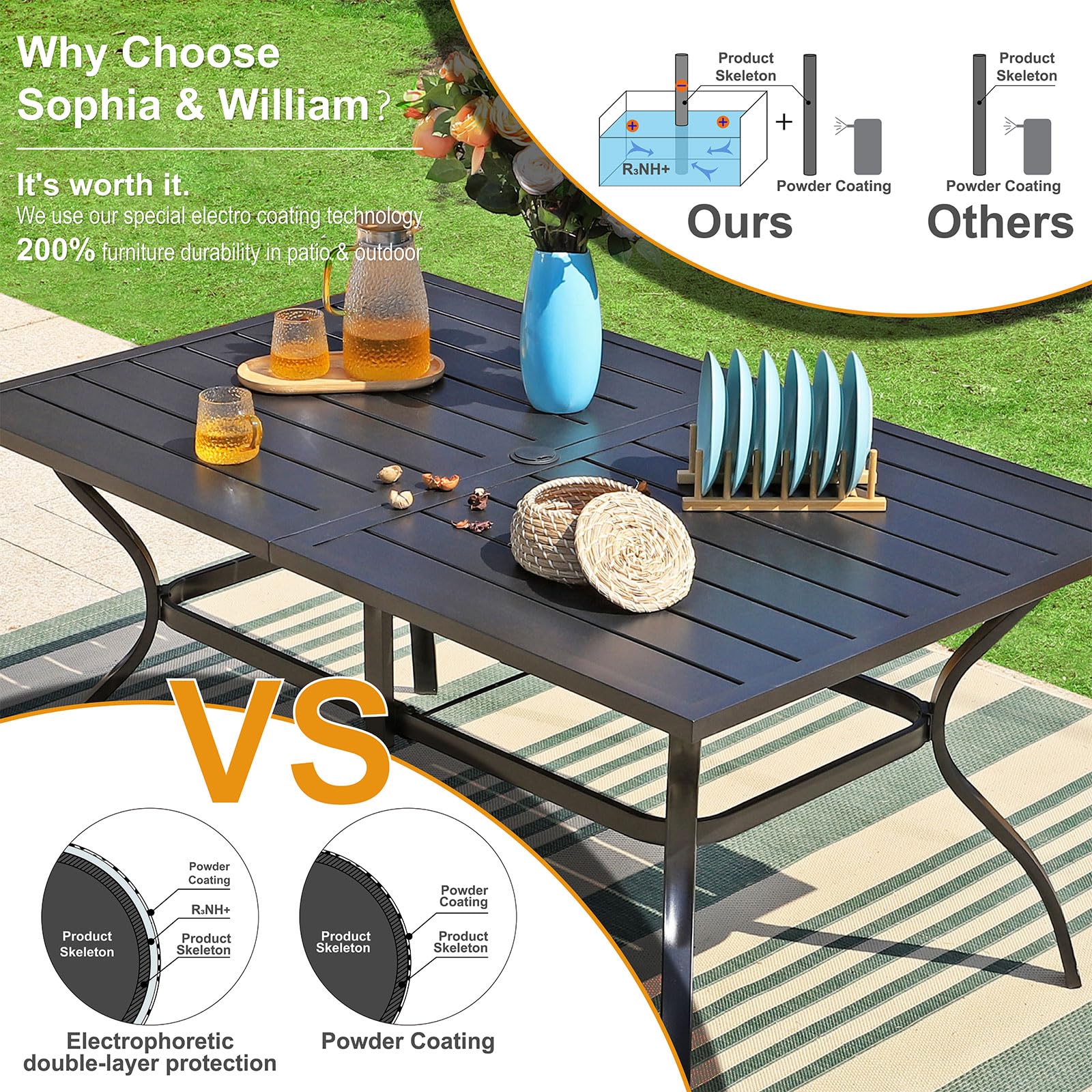 7-Piece All-Weather Patio Dining Set with Rectangular Table & Rattan Chairs - Outdoor Furniture for 6 People with Adjustable Umbrella Hole (1.6