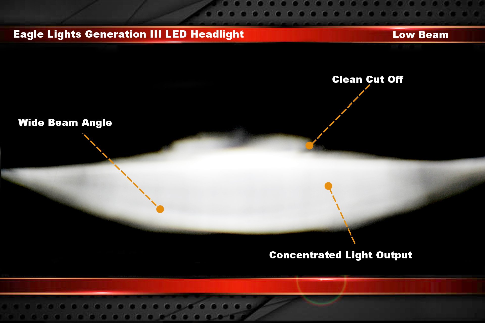 Eagle Lights 5.75 Inch Red LED Projection Headlight - Gen III for Harley Sportster & Indian Scout Motorcycles | High Visibility Red LED Light for Night Riding & Custom Bike Builds