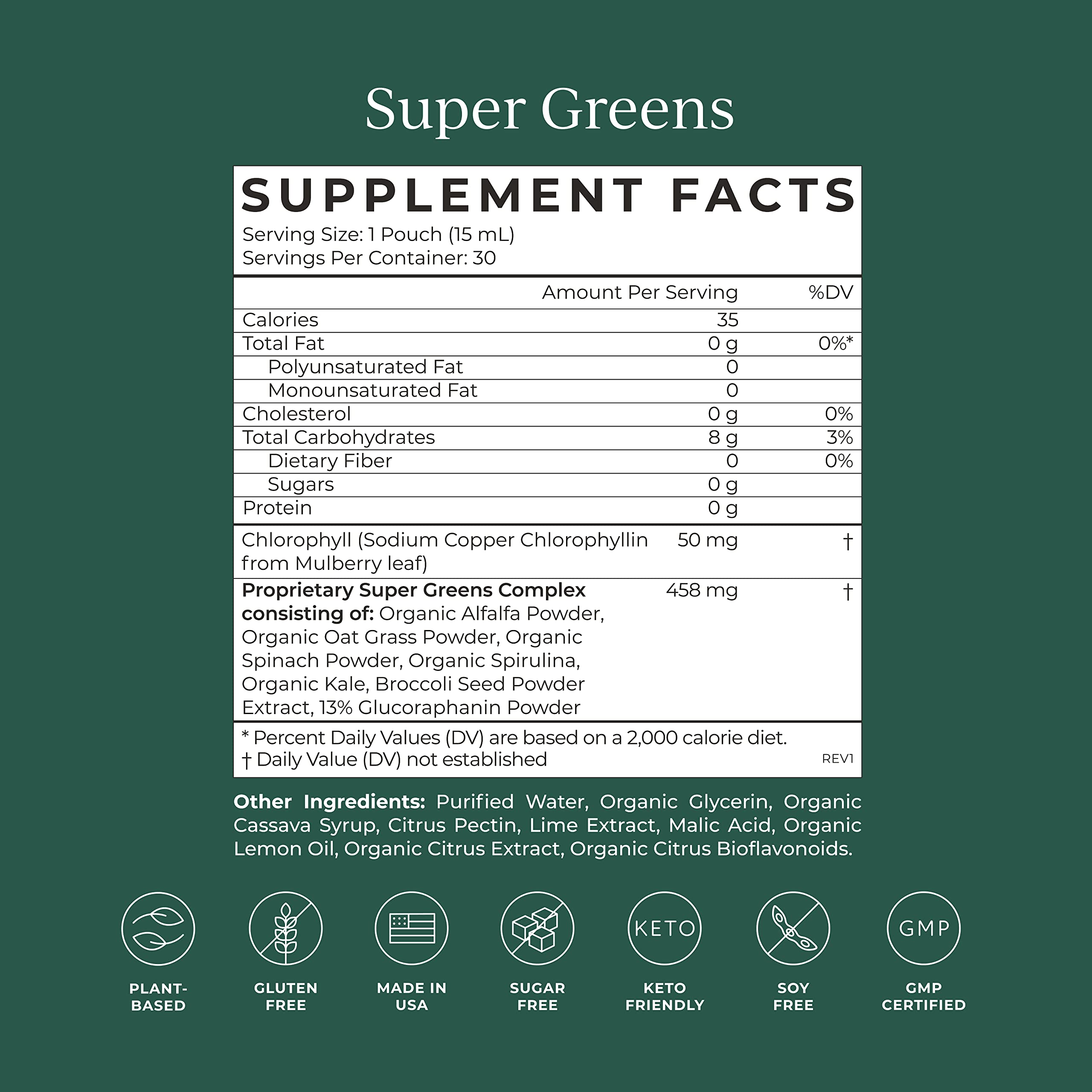 CYMBIOTIKA Super Greens & Activated Charcoal Liquid Supplement - Gut Health Support for Digestion, Bloating Relief, Detox & Immune Boost | Energy Drink for Daily Wellness & Active Lifestyle