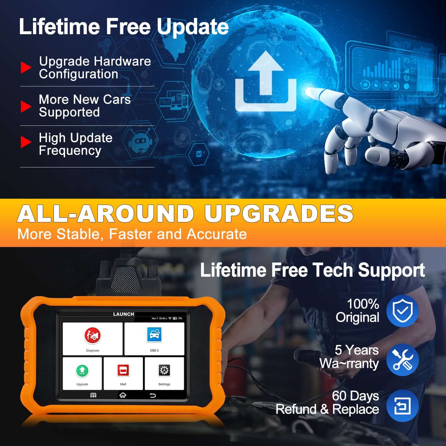 LAUNCH X431 Creader Elite 2.0 OBD2 Scanner - Professional Bi-Directional Scan Tool for GM Vehicles | Diagnostic Code Reader for Buick, Chevrolet, Cadillac, GMC | Perfect for Mechanics & Car Enthusiasts