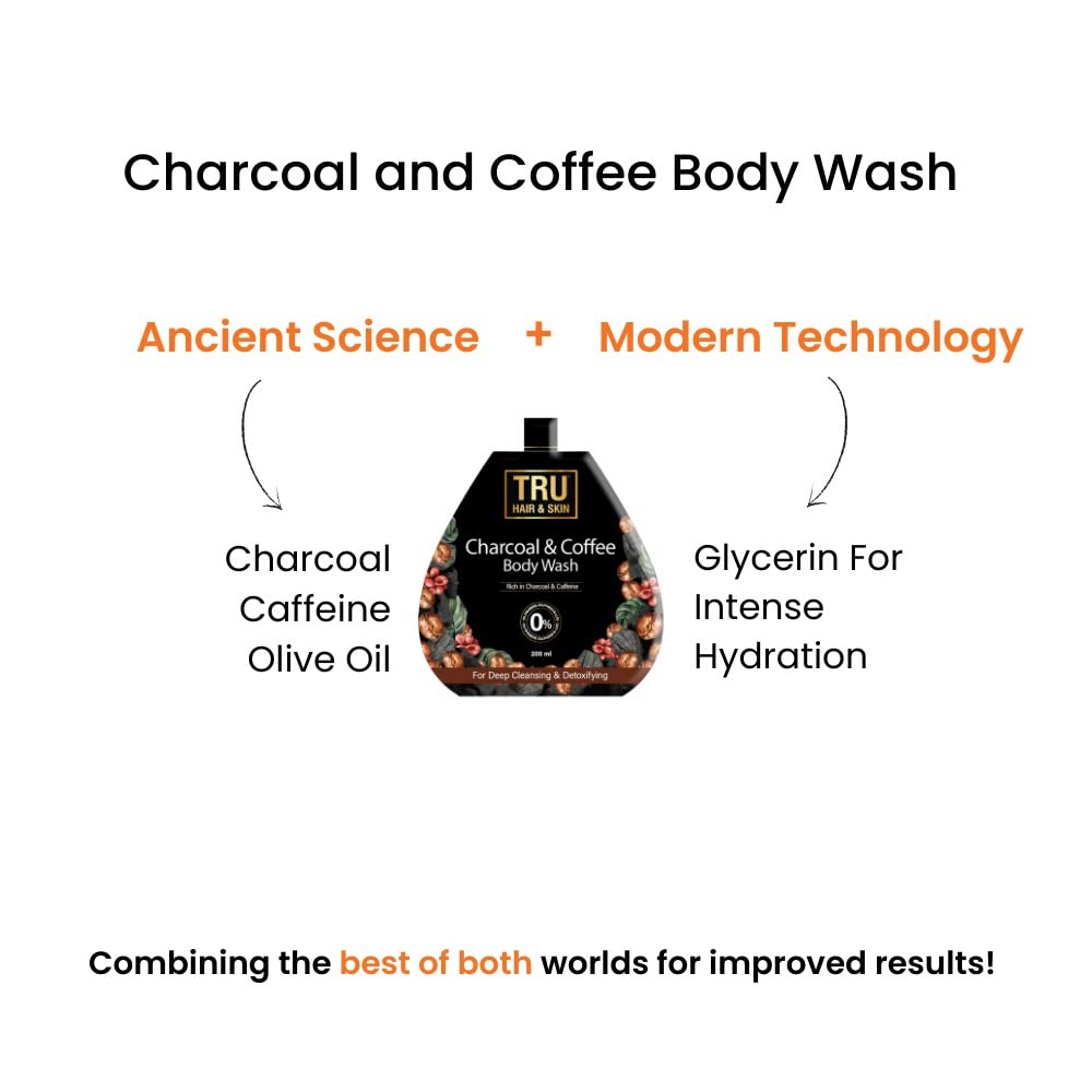TRU HAIR & SKIN Charcoal & Coffee Body Wash for Deep Cleansing & Detoxifying - 200ml | Purifying Shower Gel for Acne-Prone Skin & Blackhead Removal | Perfect for Daily Detox & Post-Workout Refresh