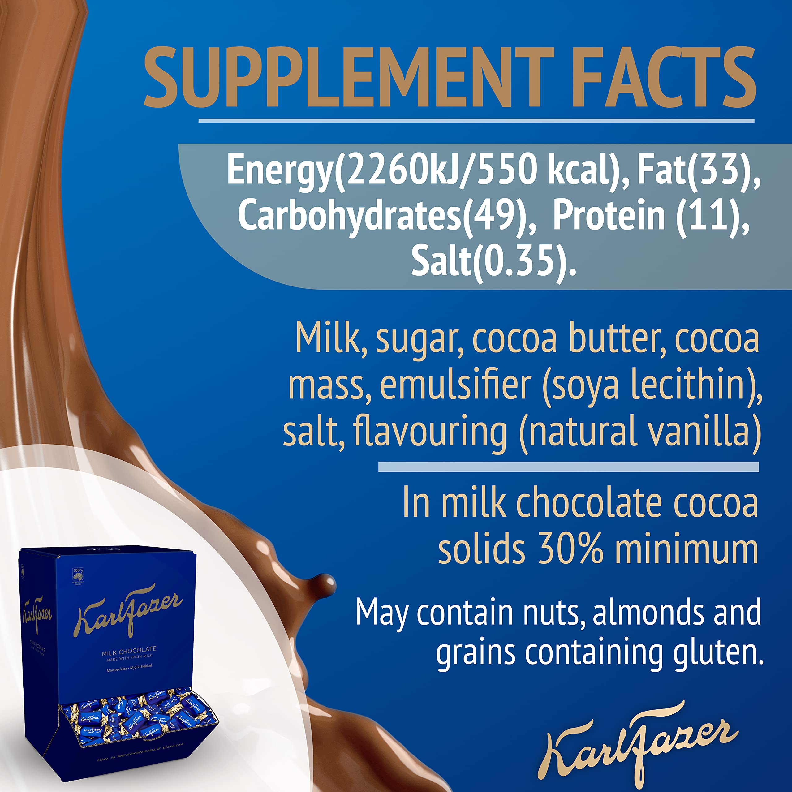 Karl Fazer Premium Milk Chocolate Bars - Delicious Finnish Candy for Gifting & Snacking - Perfect for Holidays, Parties & Everyday Treats
