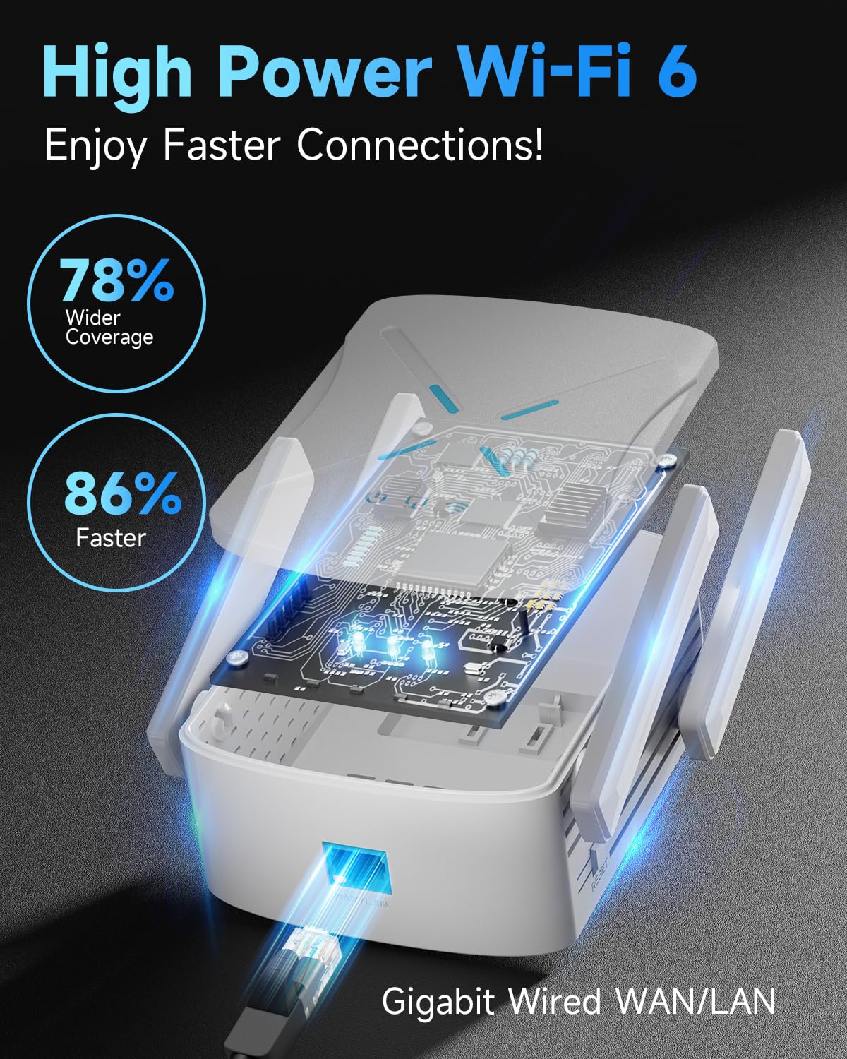 2025 WiFi Extender Signal Booster - Next Generation Wi-Fi 6 Repeater with 12,000 sq.ft Coverage | Dual-Band Internet Booster with Gigabit Ethernet Port | Easy Setup & EasyMesh Compatible (CF-XR182) | Perfect for Home Office, Gaming & Streaming in Large Houses