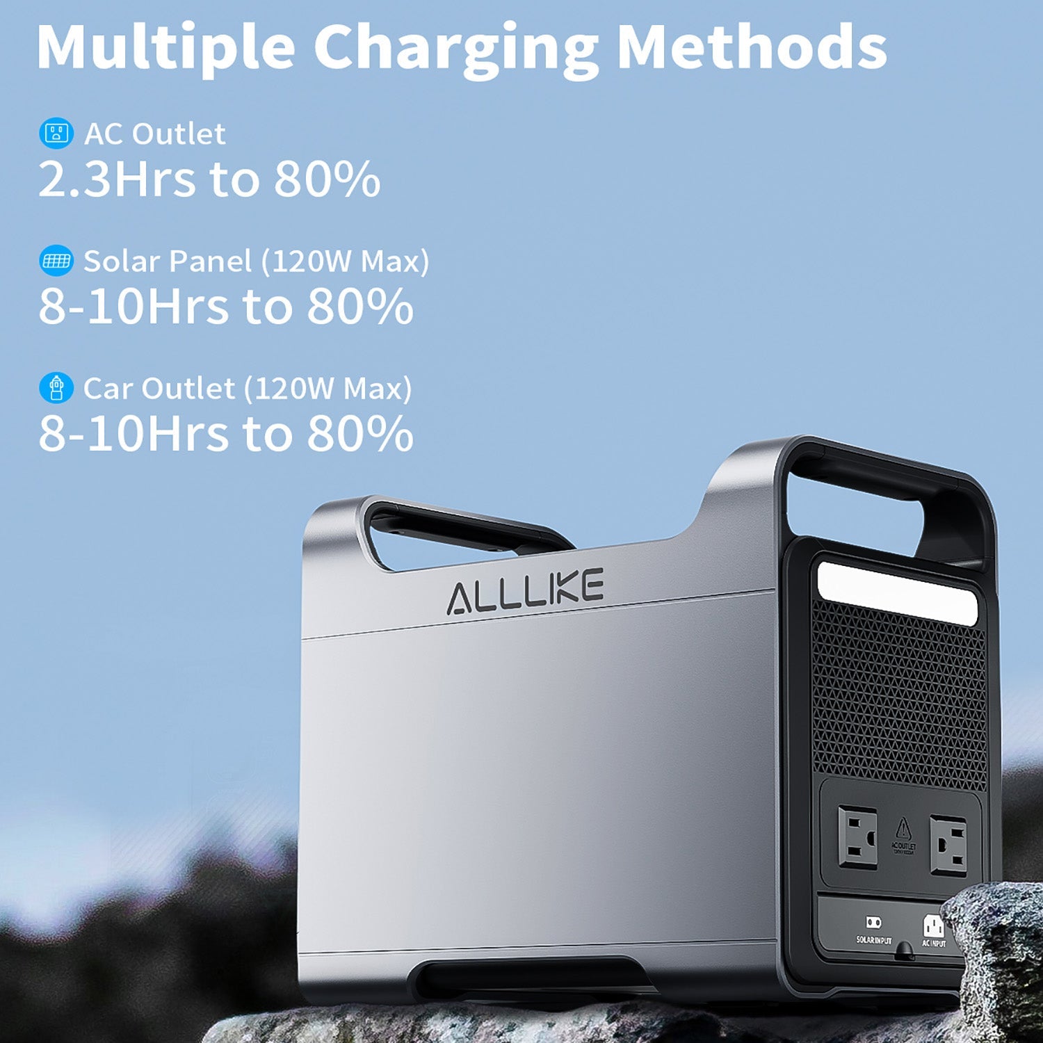 AllLike 1000W Portable Power Station - Solar Generator for Camping, RV, Emergency Backup & Outdoor Adventures | Compact Lithium Battery with AC Outlets