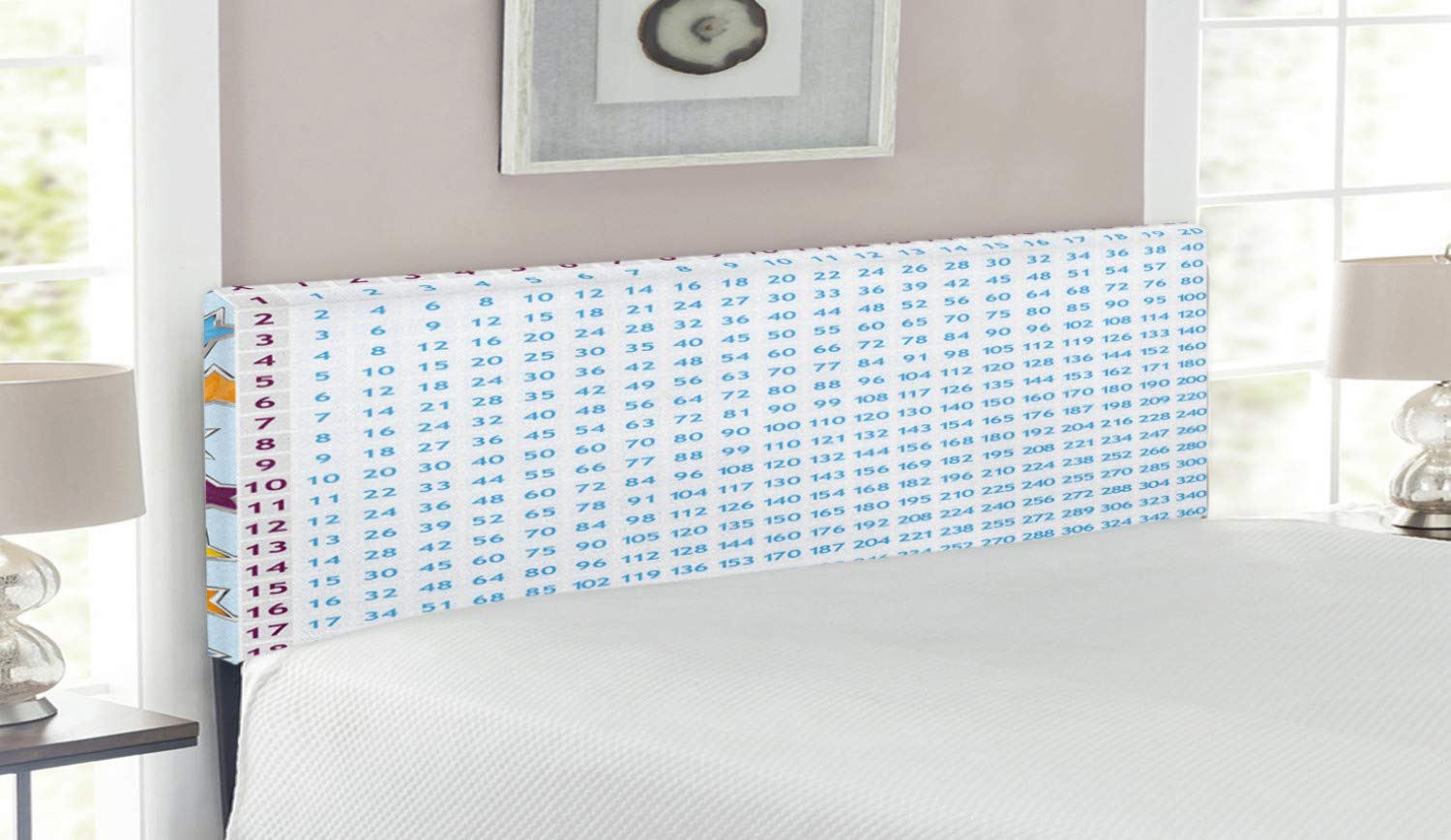 Ambesonne Science Themed Queen Size Headboard - Colorful Stars with Math Numbers Print, Upholstered Metal Bed Frame with Memory Foam Support, Multicolor Decorative Headboard for Kids Bedroom & Study Room Decor