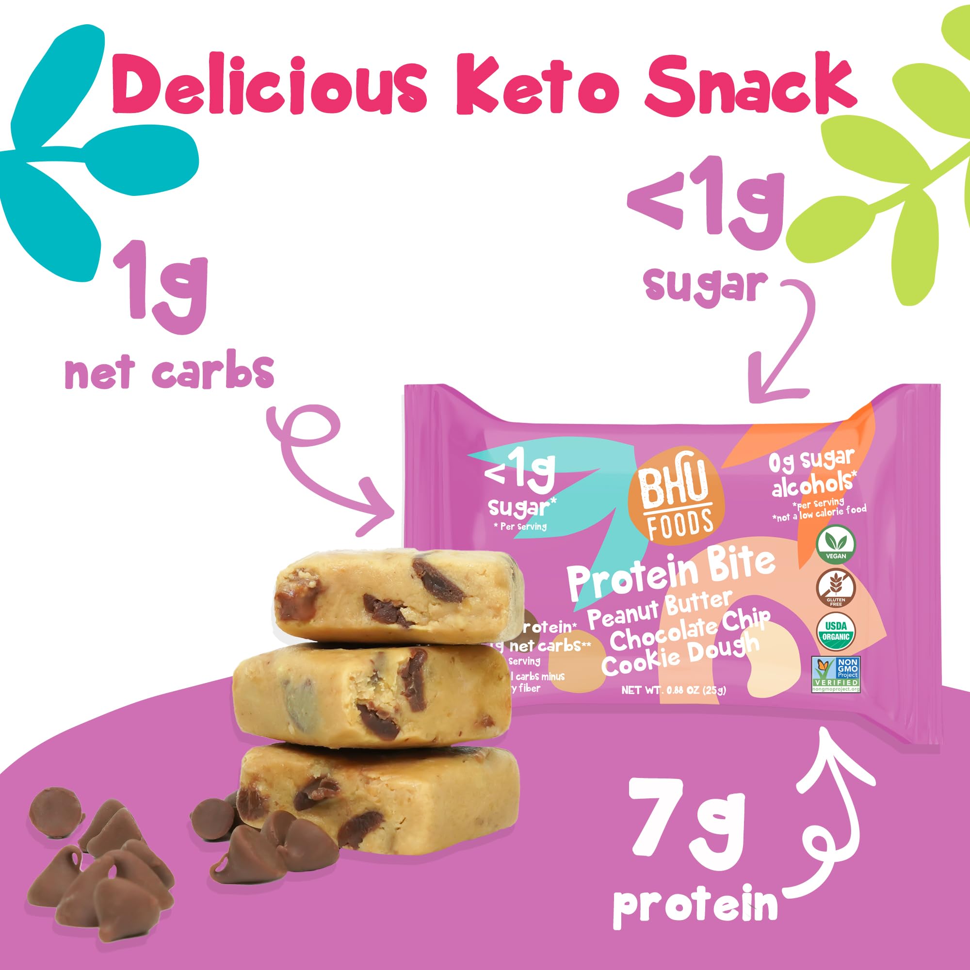Organic Keto Bites - Peanut Butter Chocolate Chip Cookie Dough | Gluten Free, Vegan, Low Carb & Sugar Snacks for Adults & Kids | Individually Wrapped (2 Pack) | Perfect for On-the-Go, School Lunches & Keto Diet