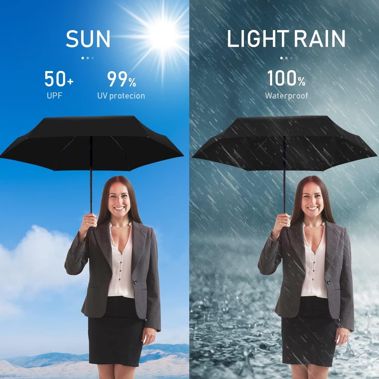 LEAGERA Mini Compact Travel Umbrella - Waterproof Lightweight Folding Umbrella for Women, Perfect for Purse & Pocket - Ideal for Rainy Days, Commuting, and Outdoor Activities