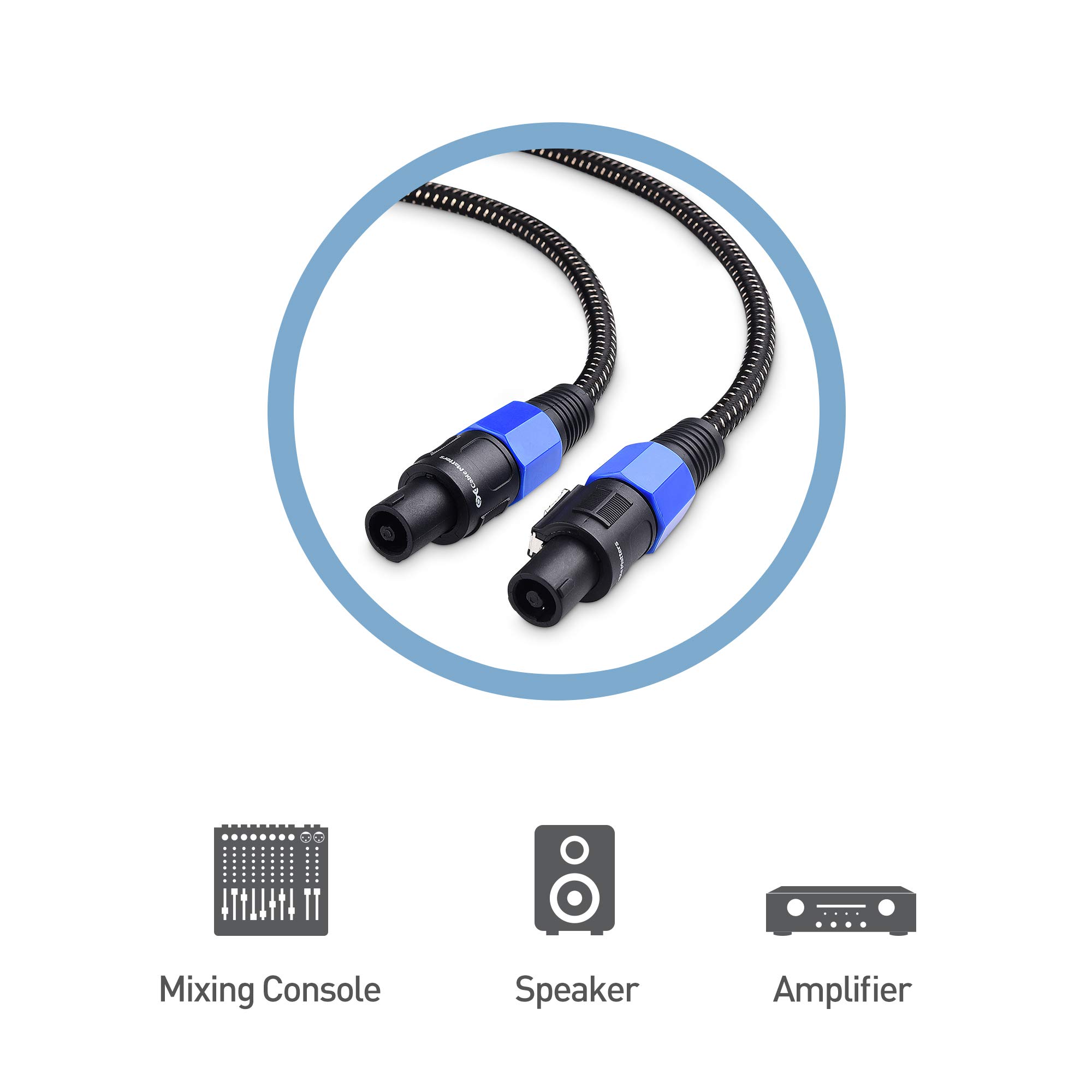 Premium 12AWG Braided Speaker Cable 10 ft - High-Quality NL4FC Speakon Compatible - Perfect for Home Theater, Studio Monitors & Live Sound Systems