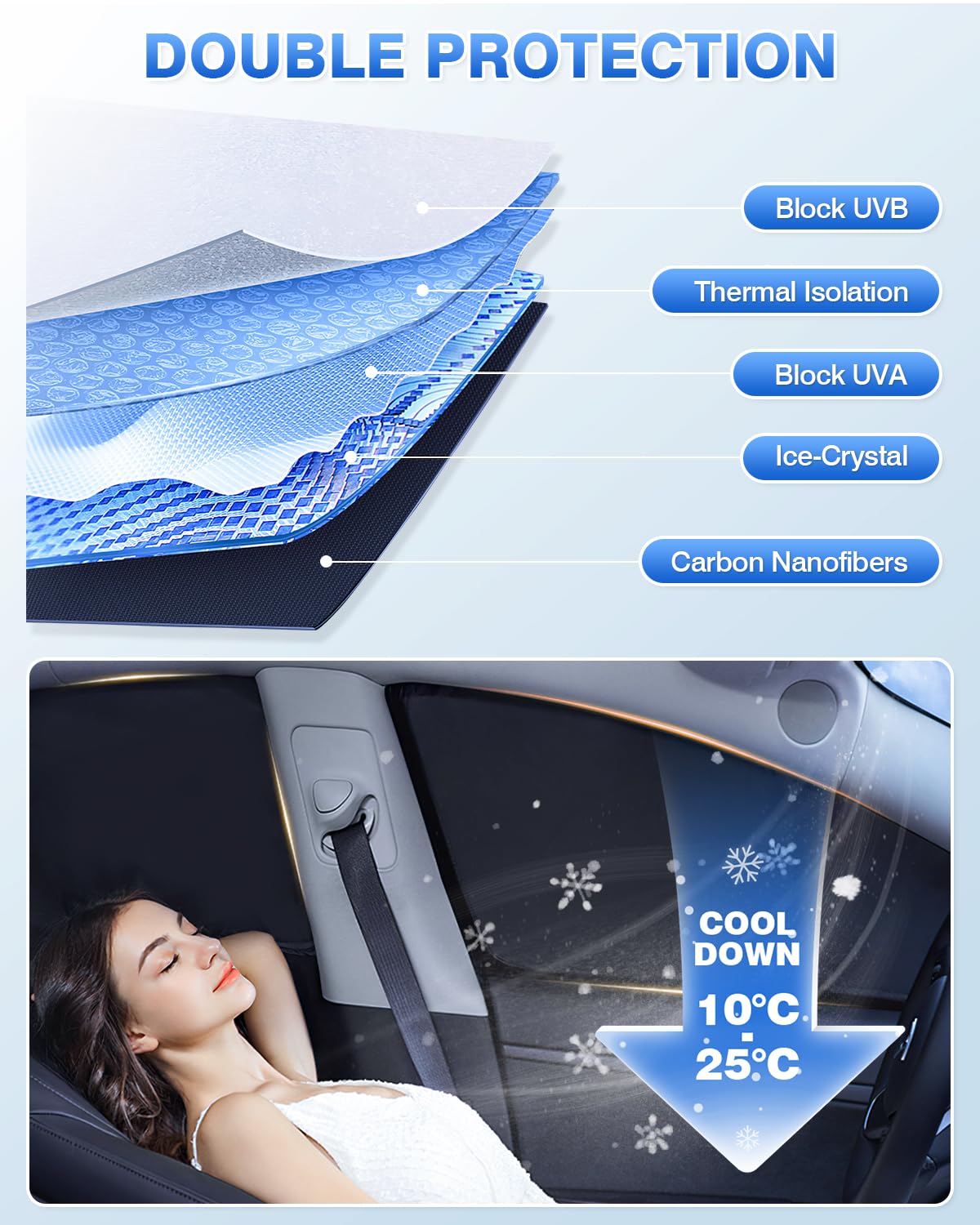2023-2025 Honda Accord Sunshades Set - 8PCS Windshield & Window Sun Shades for UV Protection & Privacy, Keep Your Car Cool - Perfect for Summer Parking & Road Trips