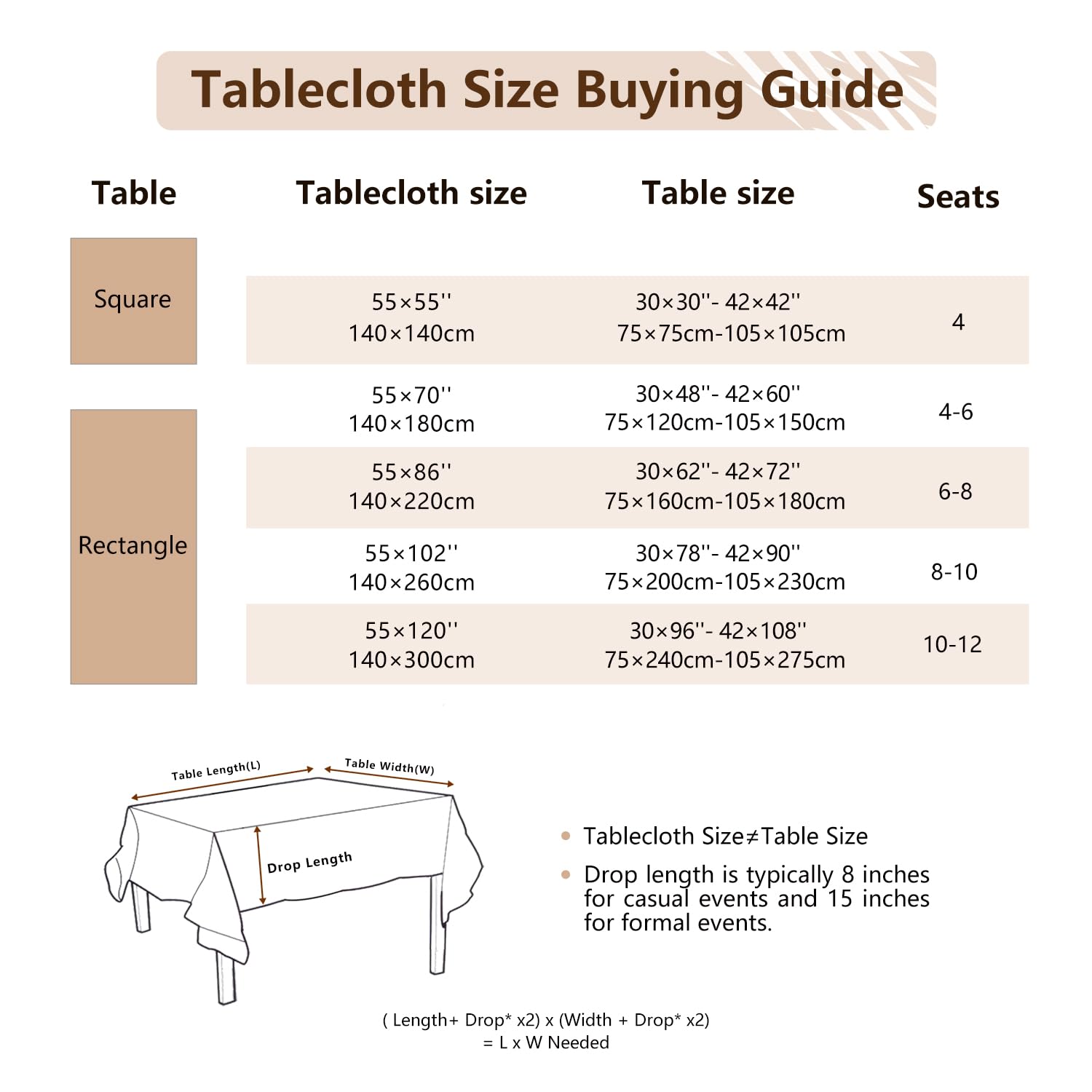 Rustic Cotton Linen Tablecloth for 6 Foot Rectangle Tables - Waterproof & Washable Dining Table Cover with Tassel Trim (55