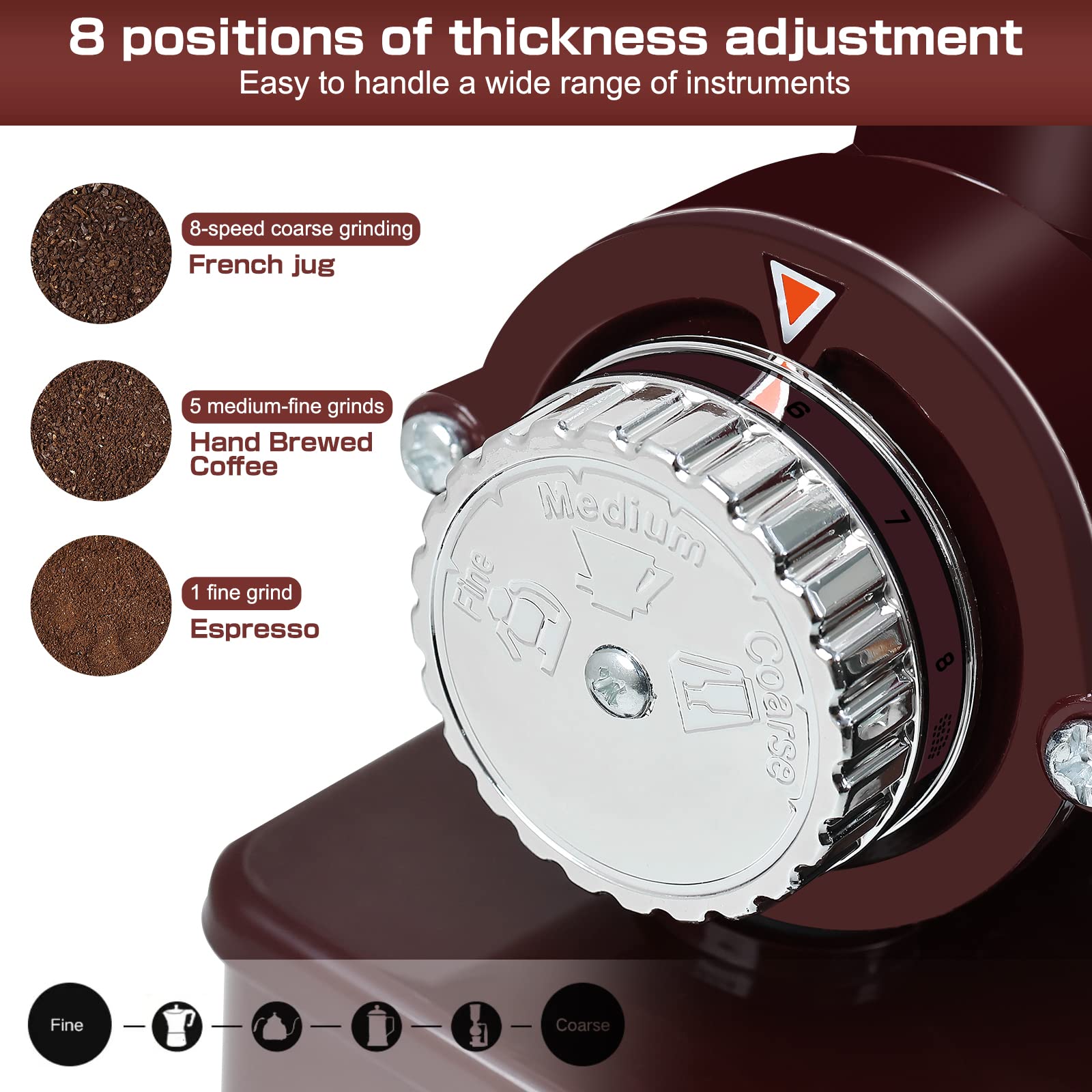 YaeMarine Electric Coffee Grinder - Adjustable Bean Grinder for Home & Cafe Use