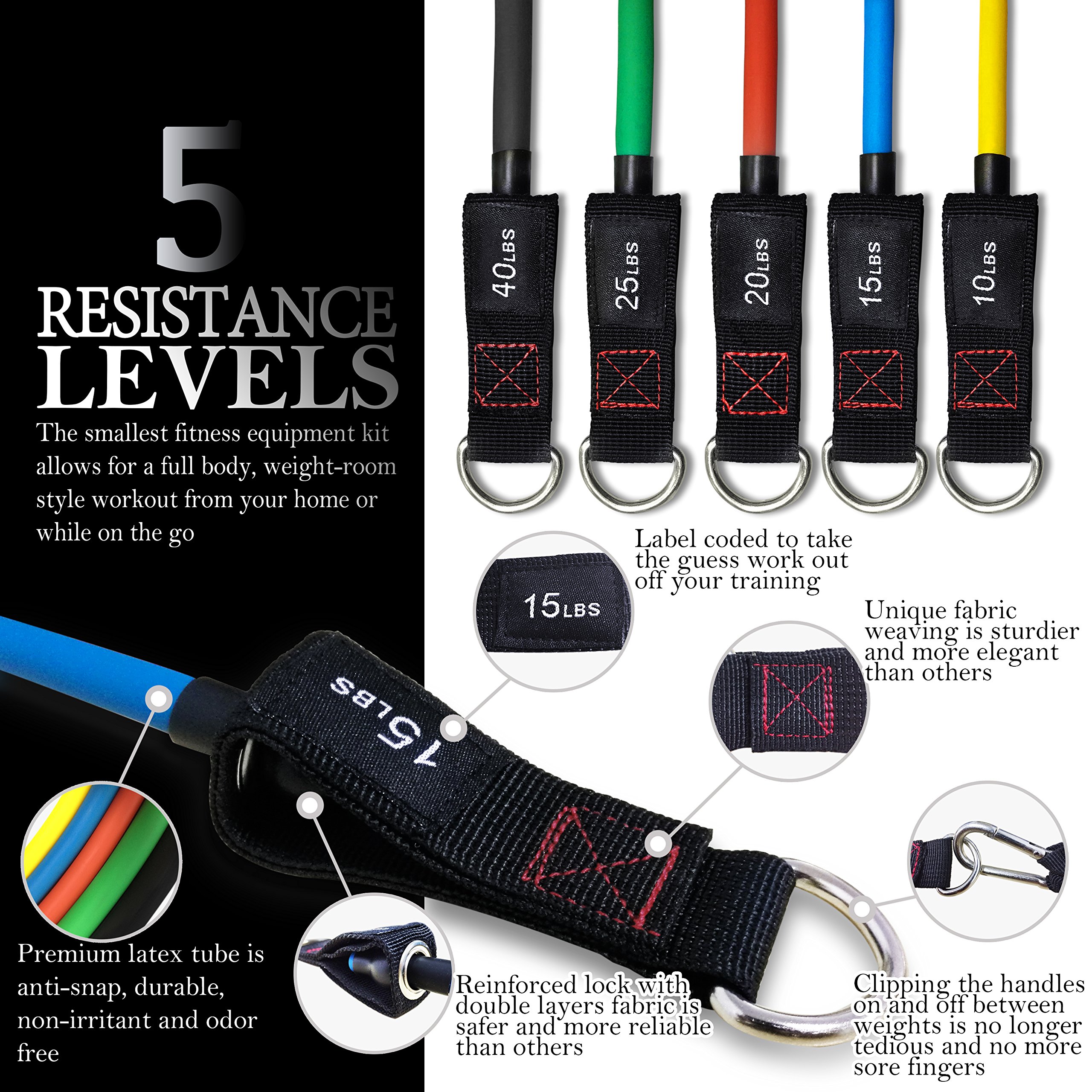 Premium Resistance Bands with Handles - Heavy Duty Workout Bands for Home Gym, Strength Training & Physical Therapy - Includes Ankle Straps, Door Anchor - Ideal for Men & Women of All Fitness Levels (Beginner to Advanced) - Perfect for Home Workouts, Yoga, Pilates & Rehabilitation Exercises