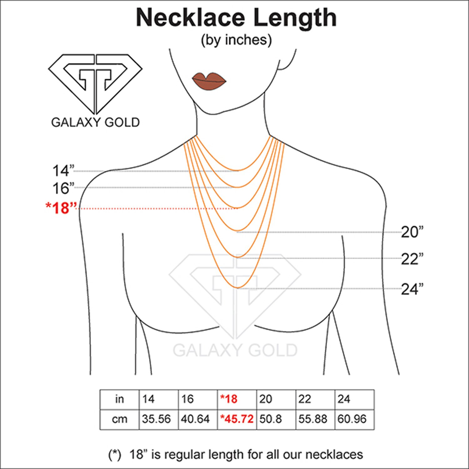 14K Solid Yellow Gold Lab-Grown Heart Emerald Necklace & Earring Set - AAA Grade Jewelry for Women | Valentine's Day Gift, Anniversary Present, Bridal Party Accessories