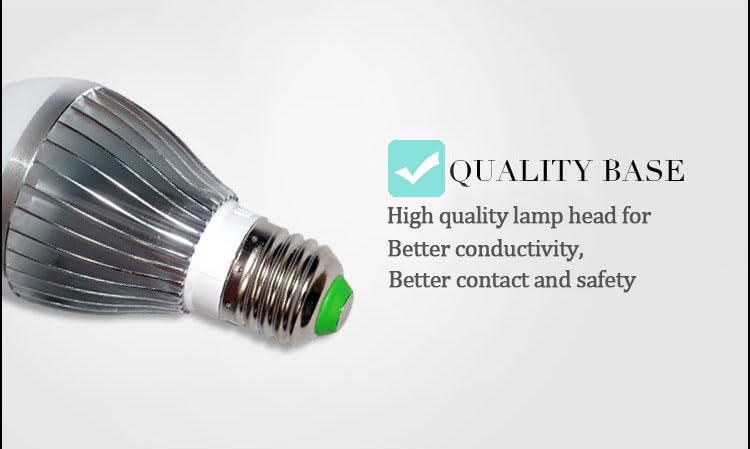940nm IR Illuminator Bulb - 3W High Power LED for Night Vision Security Cameras | DIY E26 Light Bulb for CCTV Surveillance | Enhance Nighttime Clarity for Home & Business Security Monitoring