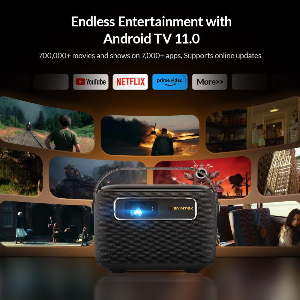 BYINTEK R20 Max Mini Projector - Smart WiFi DLP Projector with Android 11.0 | 15600mAh Battery | 3D Support | Portable Home Theater for Movies, Teaching & Outdoor Entertainment
