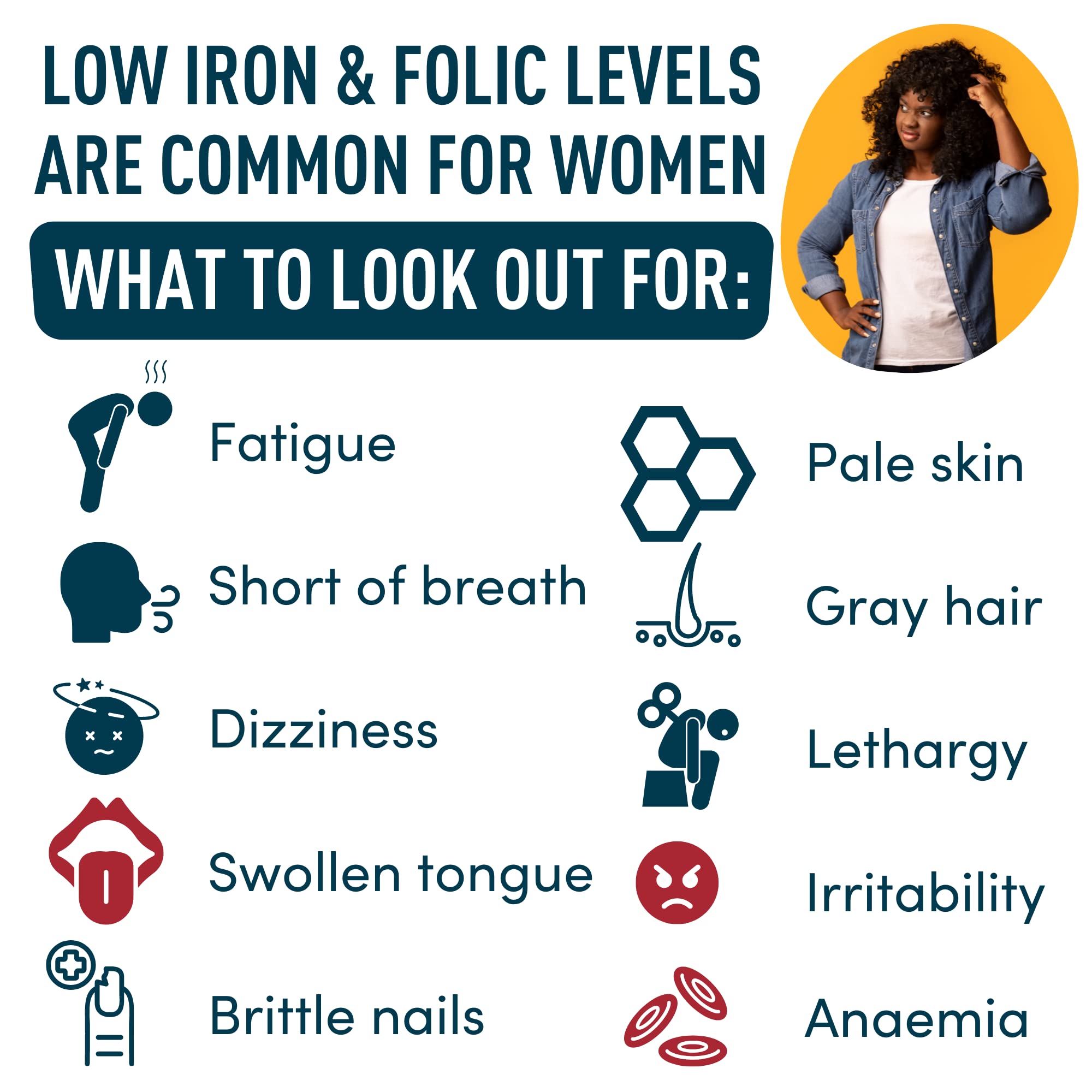 WINDSOR BOTANICALS Liquid Iron Supplement for Anemia with Folic Acid & Vitamin C - Vegan Blood Builder & Gentle Iron Drops for Women - 2 oz Orange Flavor - Supports Energy & Healthy Blood Circulation - Perfect for Pregnancy, Fatigue & Iron Deficiency