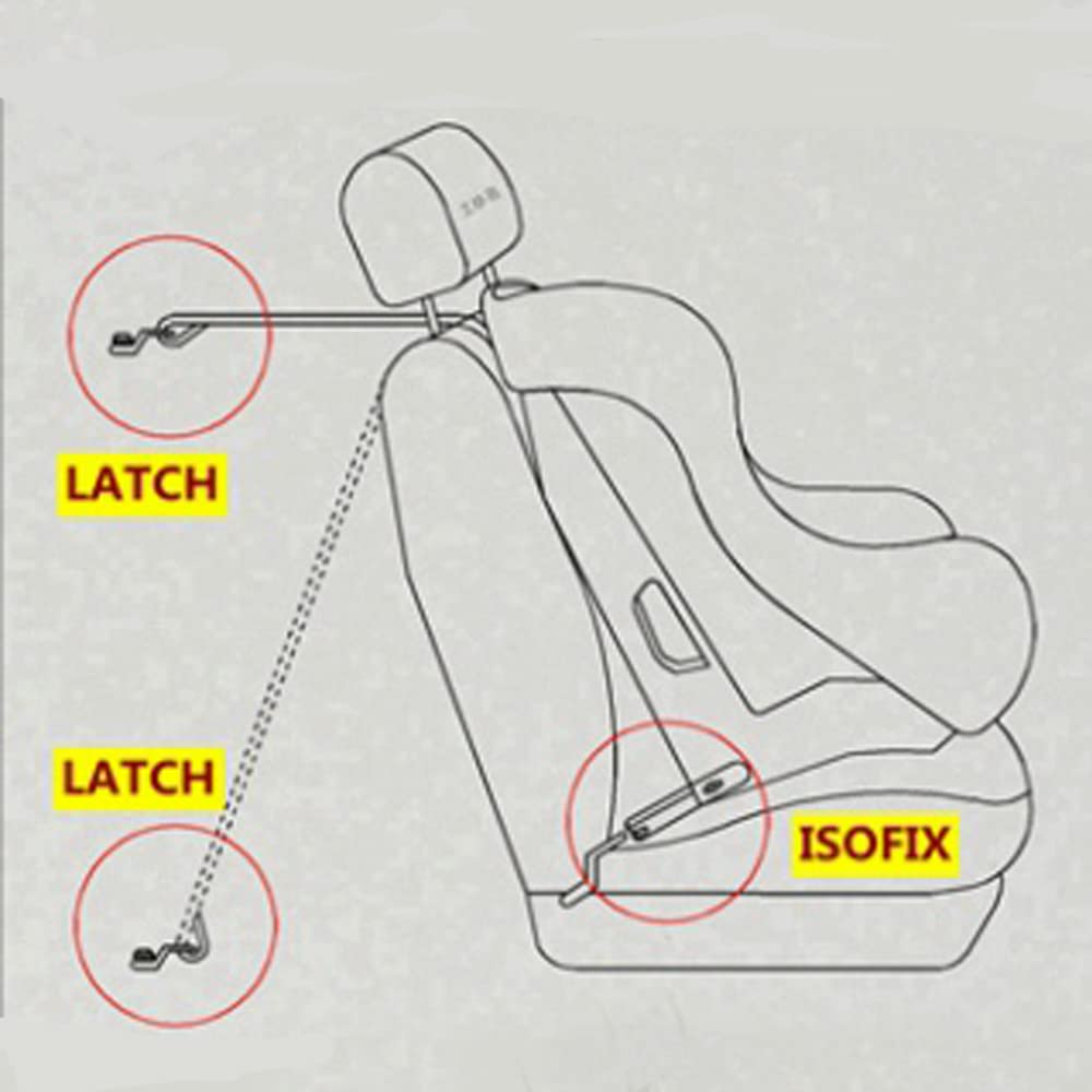 Universal ISOFIX Car Seat Anchors & Latch Buckle Safety Kit - Child Restraint System with Seat Belt Extenders & Mounting Guides for Secure Installation in Cars, SUVs & Minivans - Perfect for Family Travel & Road Trips with Kids