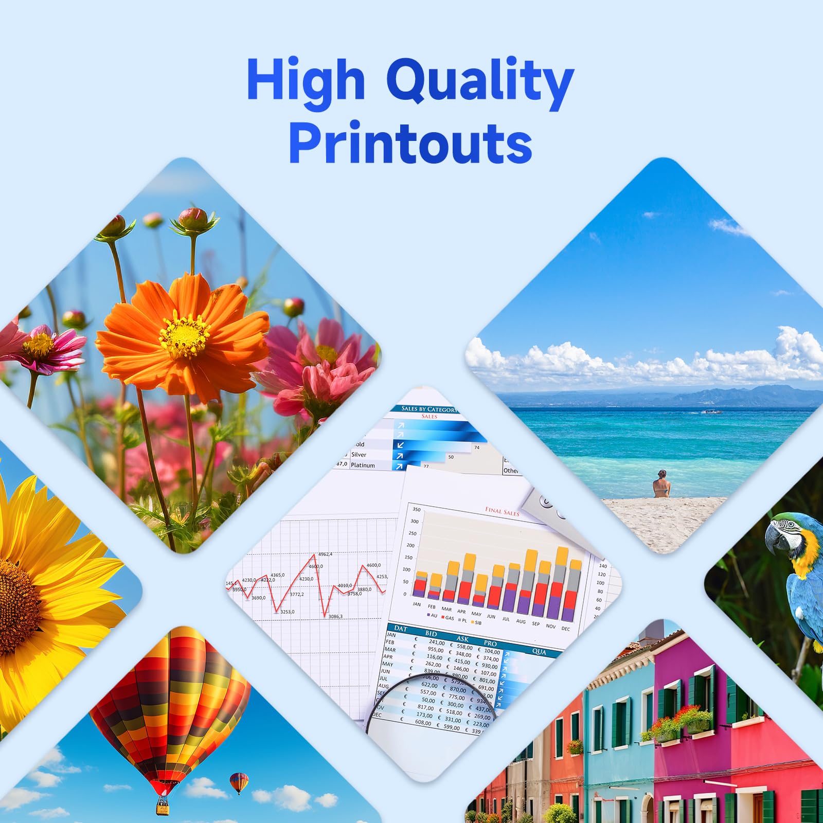 2 Packs HP 940 & 940XL Printhead (C4900A & C4901A) - Compatible with Officejet Pro 8000 8500 8500A 8500A Plus Printers (Black/Yellow + Cyan/Magenta) - High-Quality Replacement for Home & Office Printing Needs