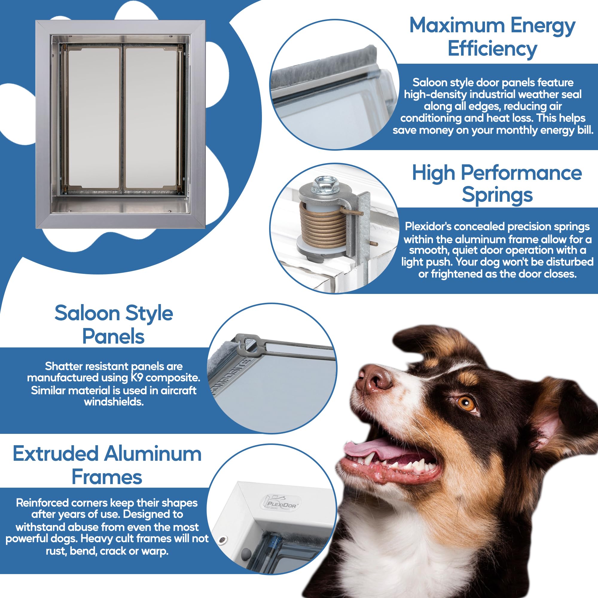 Plexidor Performance Wall Mount Pet Door - Energy Efficient Lockable Dog Door for Small to Large Pets | Indoor & Outdoor Use for Homes & Patios