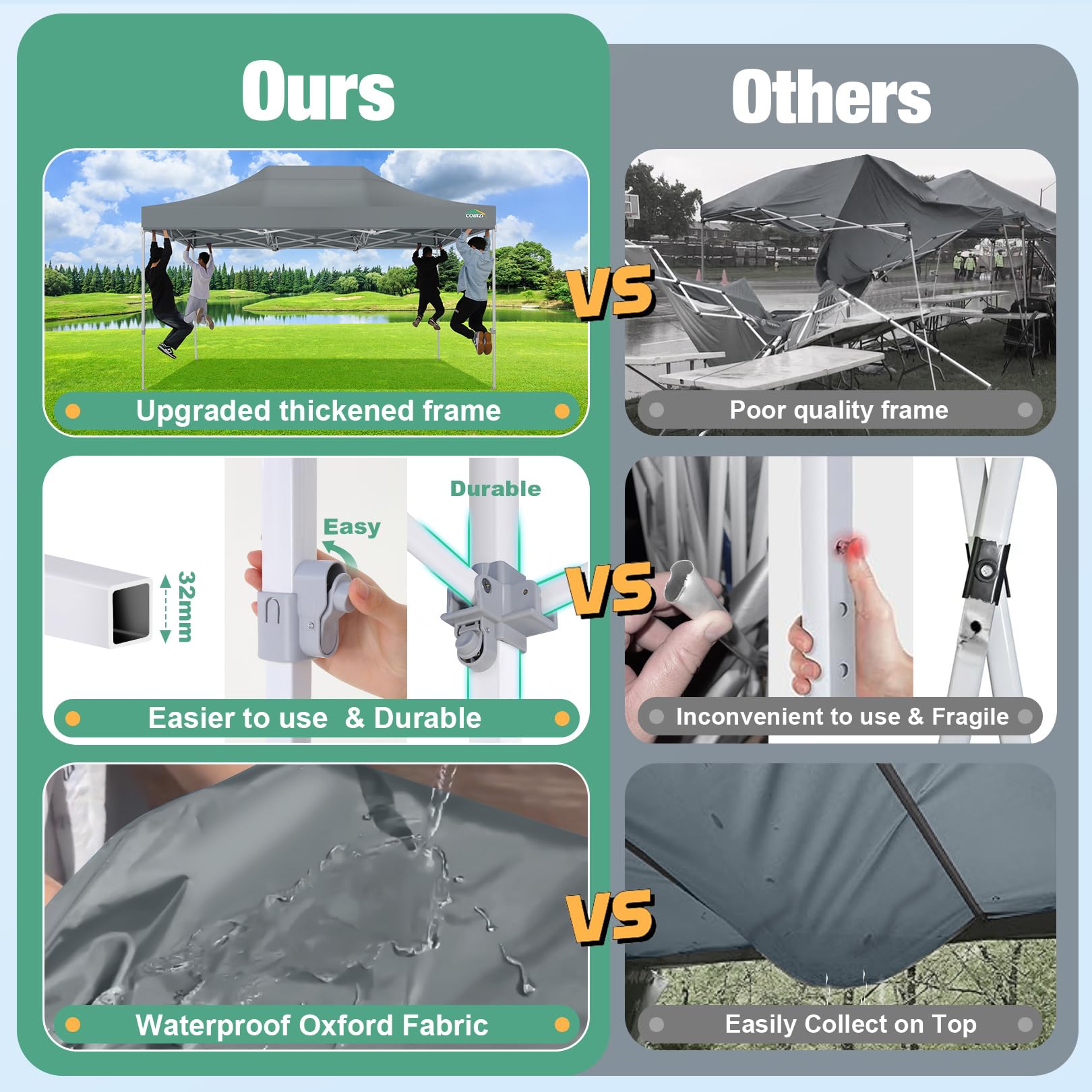 COBIZI 10x15 Heavy Duty Pop Up Canopy Tent with Waterproof Sidewalls & Mosquito Net - Easy Setup Instant Shelter for Outdoor Parties, Weddings, Backyard Events - Includes Carry Bag (Gray) | Perfect for Picnics, Camping, Farmers Markets & Tailgating