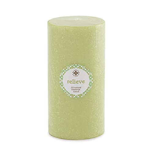 Relieve: Eucalyptus & Menthol