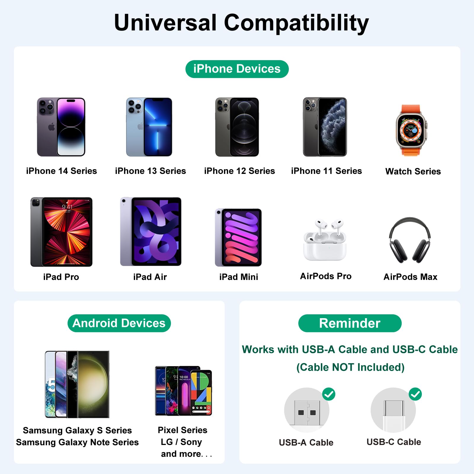 40W 4-Port USB C Fast Charger Block with QC+PD3.0 - Agtray Compact Wall Charger Power Adapter for iPhone 16/15/14/13/12 Pro Max, Galaxy S24/S23 - Perfect for Travel, Home & Office Fast Charging Needs