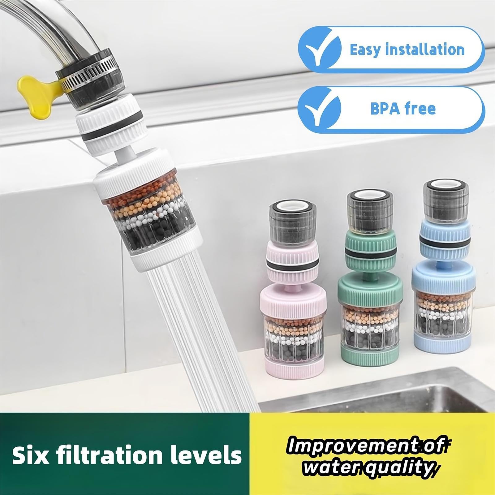 2-Piece Faucet Mount Water Filter System - Activated Carbon Kitchen Faucet Filter Purifier Removes Chlorine, Heavy Metals & Hard Water (Blue) | Perfect for Clean Drinking Water, Cooking & Washing Fruits/Veggies