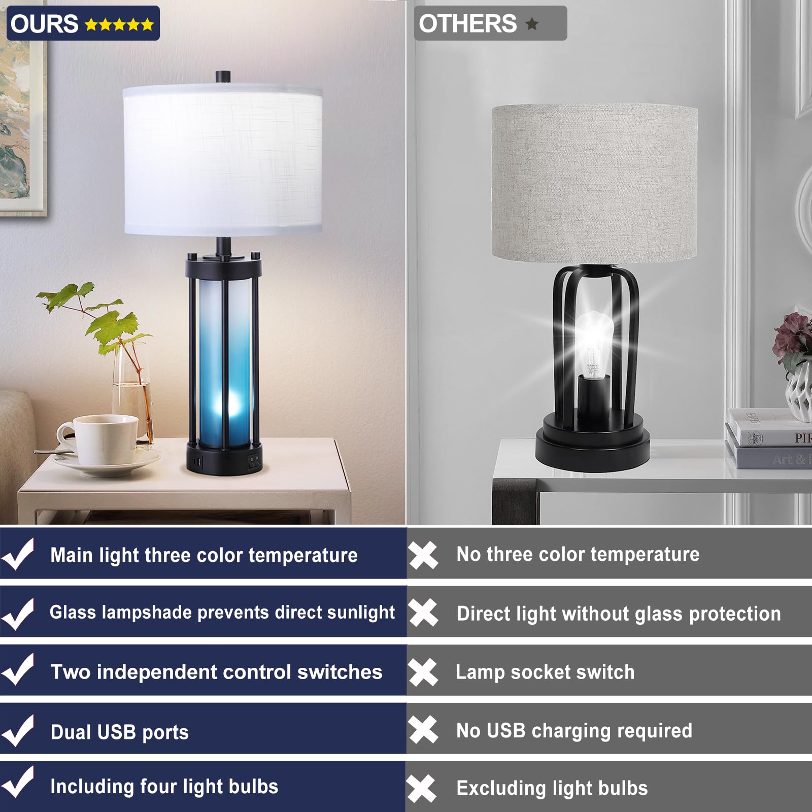 Modern Table Lamps Set of 2 - Gradient Blue Glass USB Bedside Lamps with Night Light, 3-Way Dimmable & 2 USB Ports for Bedroom, Living Room, Office - Includes 4 LED Bulbs (Warm/White/Cool Light) - Perfect for Reading, Working & Creating Ambiance