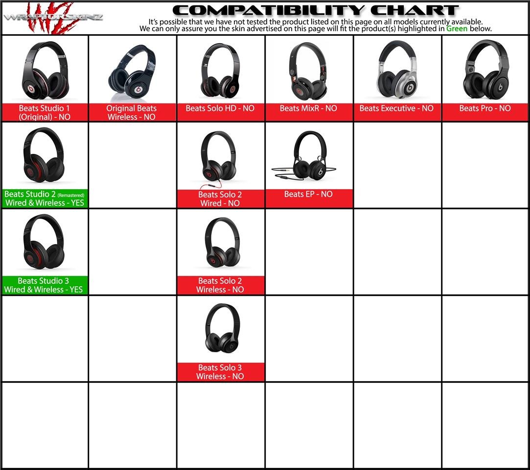 Beats Studio 2 & 3 Headphone Skin Wrap - Digital Camo Red Vinyl Decal Sticker for Wired & Wireless Headphones (Headphones Not Included) | Perfect for Customization, Protection & Style Enhancement