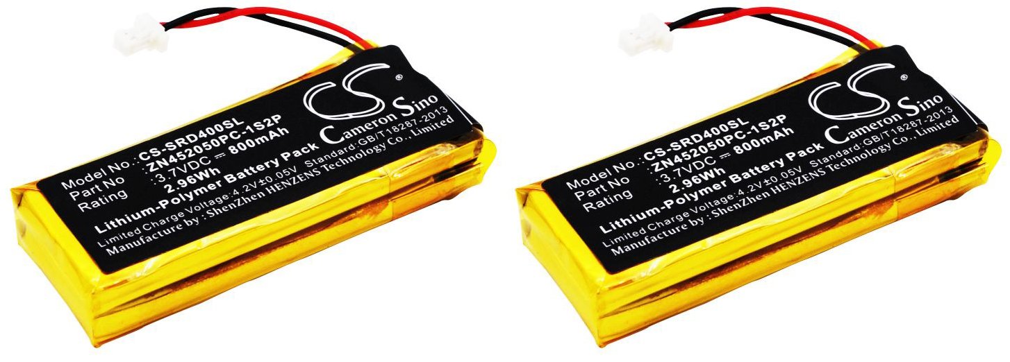 Synergy Digital Cardo G4 Wireless Headset Battery Combo Pack - 2 x SDHP-P1477 Replacement Batteries for Motorcycle Bluetooth Headsets - Perfect for Long Rides & Group Communication