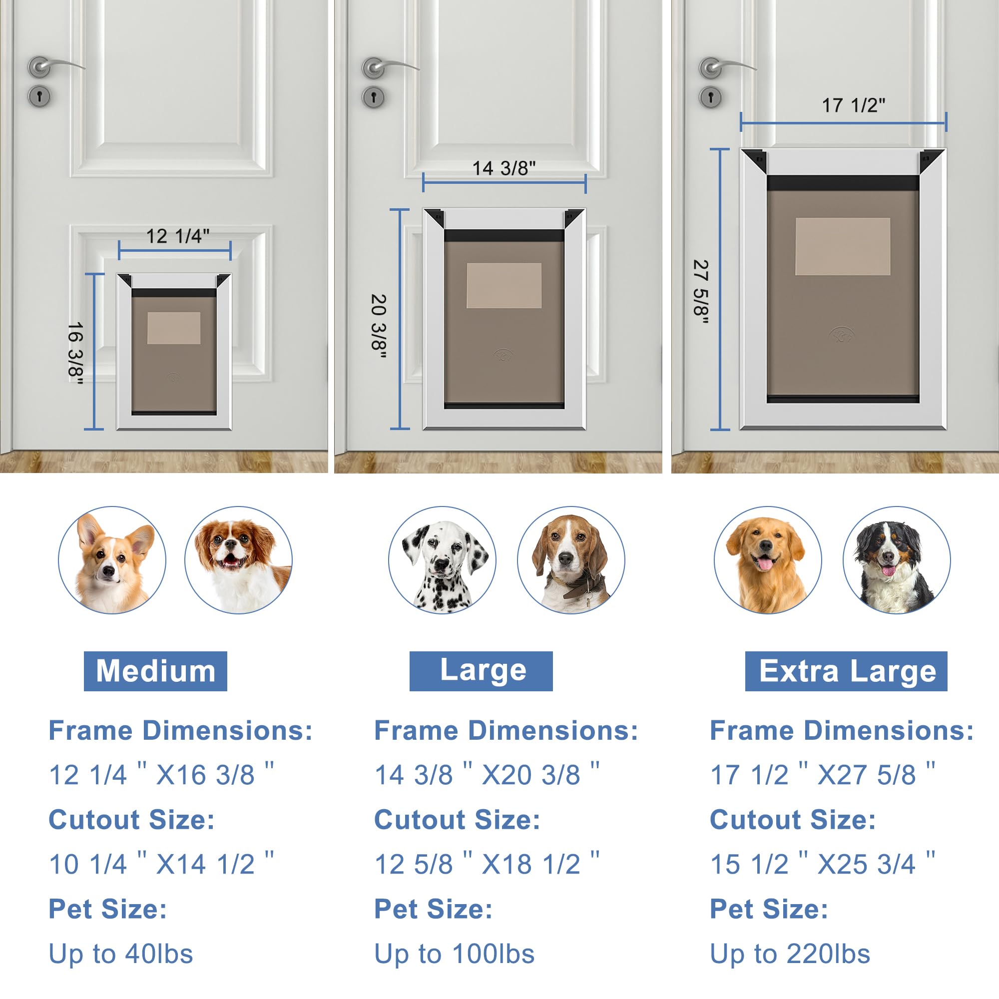MAVRICFLEX Heavy Duty XL Dog Door with Sliding Lock Panel - Energy Efficient Rugged Aluminum Large Pet Door for Dogs Up to 220lbs - Easy Installation & Magnetic Double Flaps - Perfect for Backyard, Patio & Indoor Use