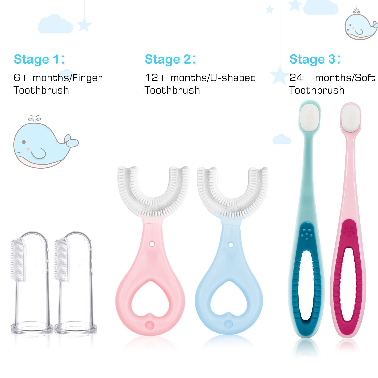 6 in 1 Baby Training Toothbrush Set - Soft Silicone Toothbrushes for Infants & Toddlers (6-24 Months) - Food Grade, BPA Free, Extra Gentle Bristles - Perfect for Teething, Oral Care & Early Dental Hygiene Development