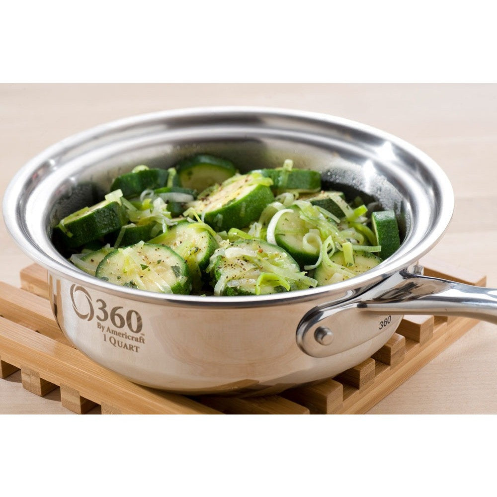 1 Quart Saucepan with Lid - Nonstick Cooking Pot for Sauces, Soups & Melting Butter - Perfect for Stovetop, Induction & Gas Cooktops - Ideal for Home & Restaurant Use