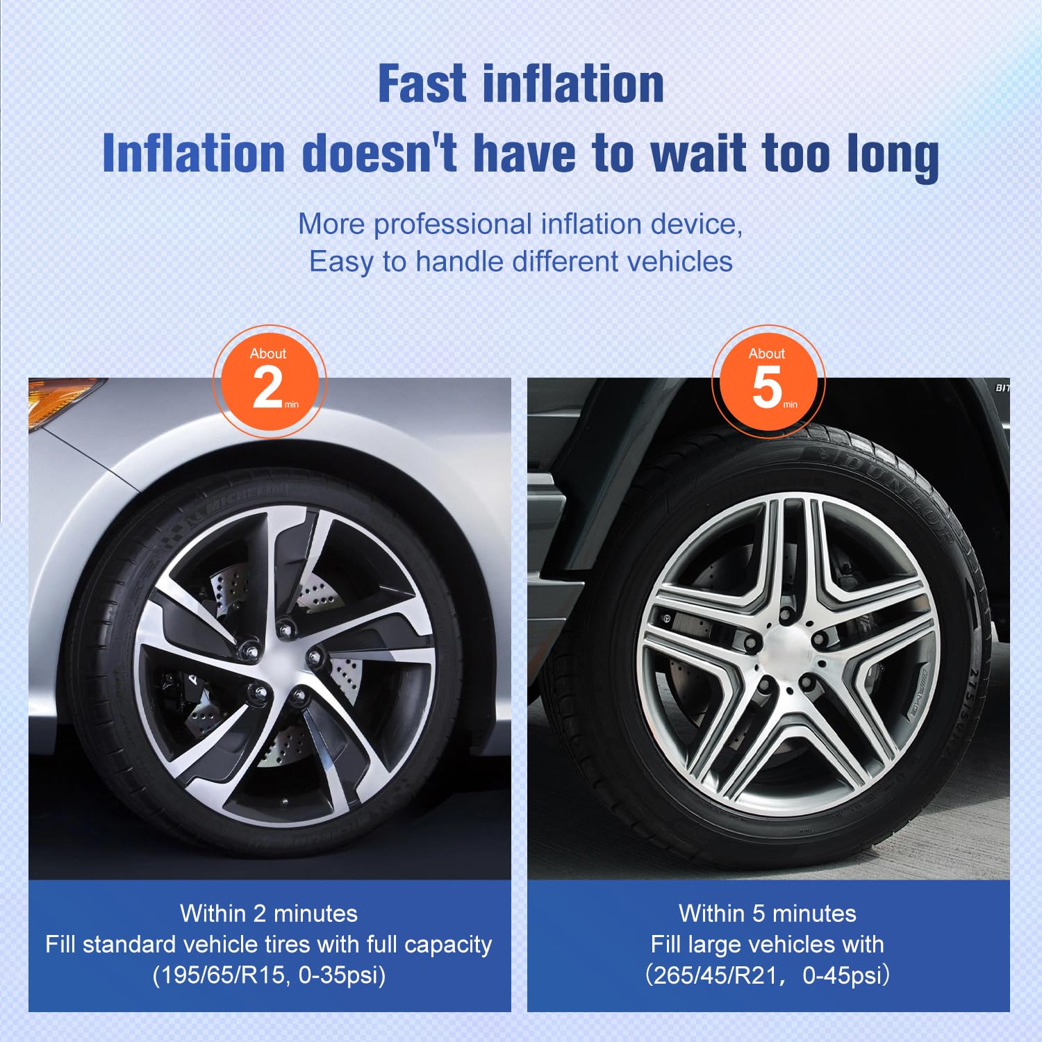 Portable 12V 150PSI Tire Inflator Air Compressor Pump for Car, SUV, Motorcycle, Bicycle - Digital Gauge, Twin Cylinder, 5M Hose & Battery Clamps - Emergency Roadside Assistance, Garage & Travel Use