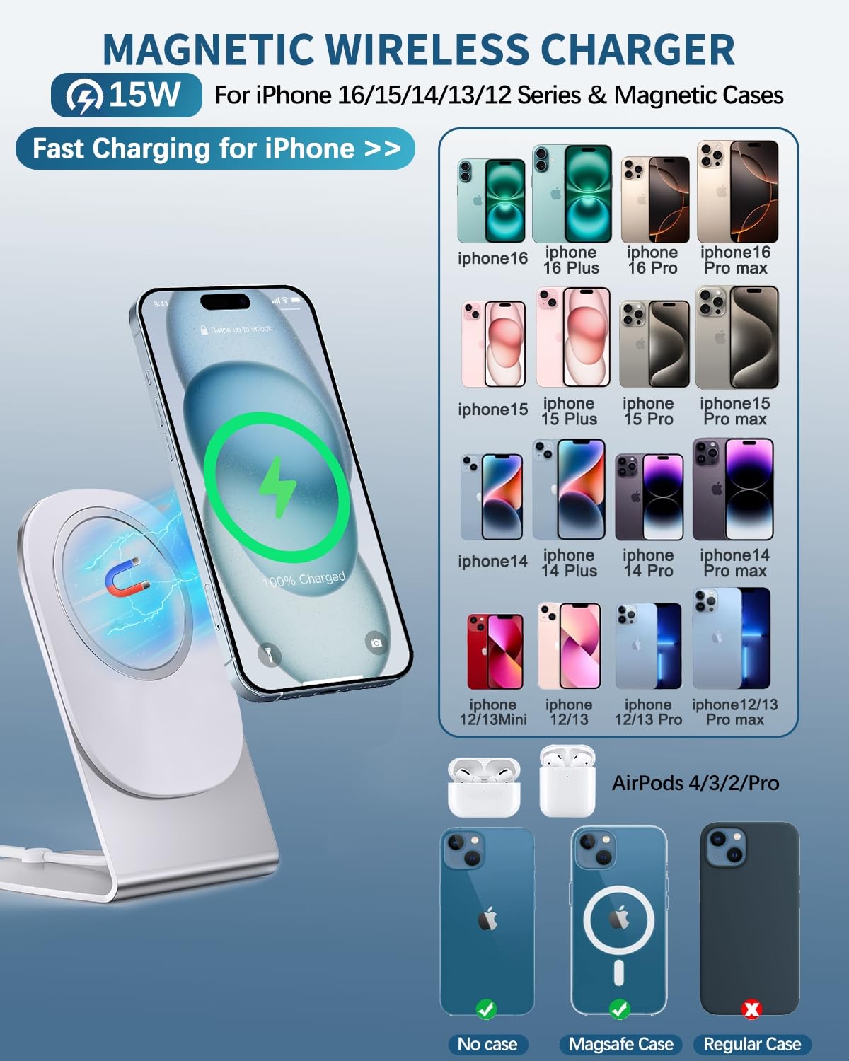 Magnetic Wireless Charger Stand for iPhone 16/15/14/13/12 Series - MagSafe Compatible Fast Charging Pad with 5ft Cable | Works with AirPods 2/3/Pro | Perfect for Home, Office & Car Use