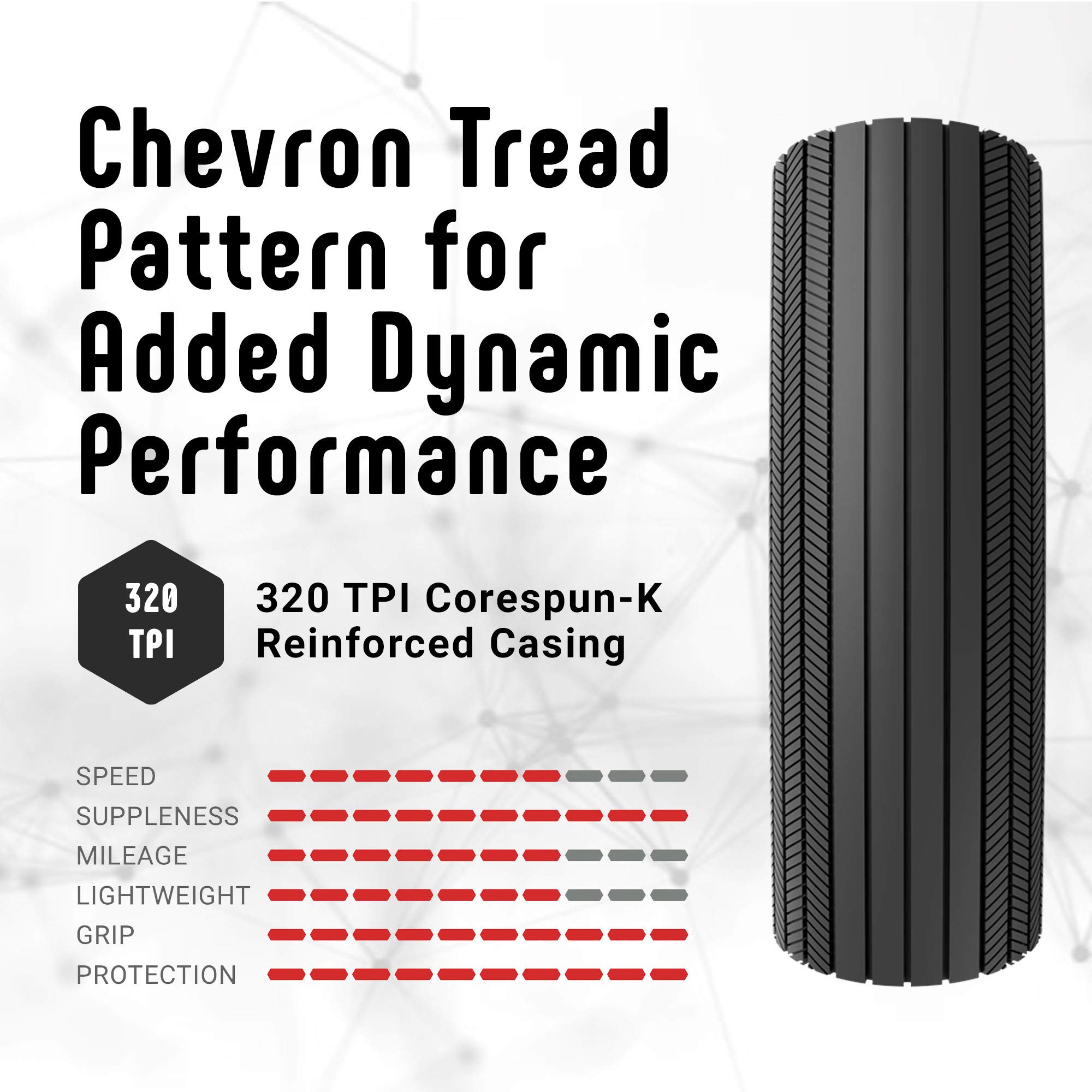 Vittoria Corsa Control Graphene 2.0 Tubeless Ready Road Bike Tires - High Performance Bicycle Tires for Rough Roads & Gravel - Perfect for Cyclocross, Commuting & Endurance Riding